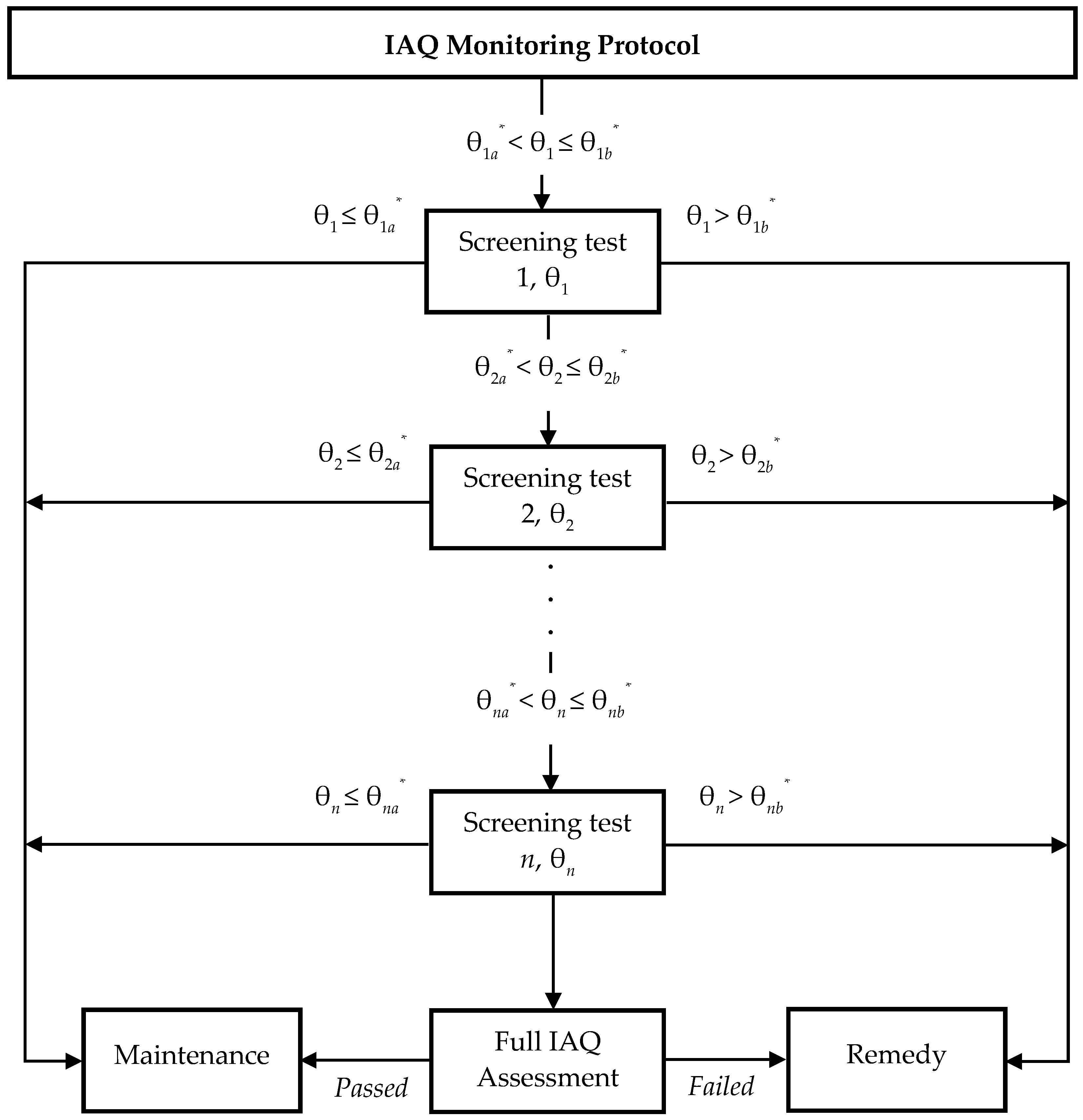 Ijerph 13 01240 g001