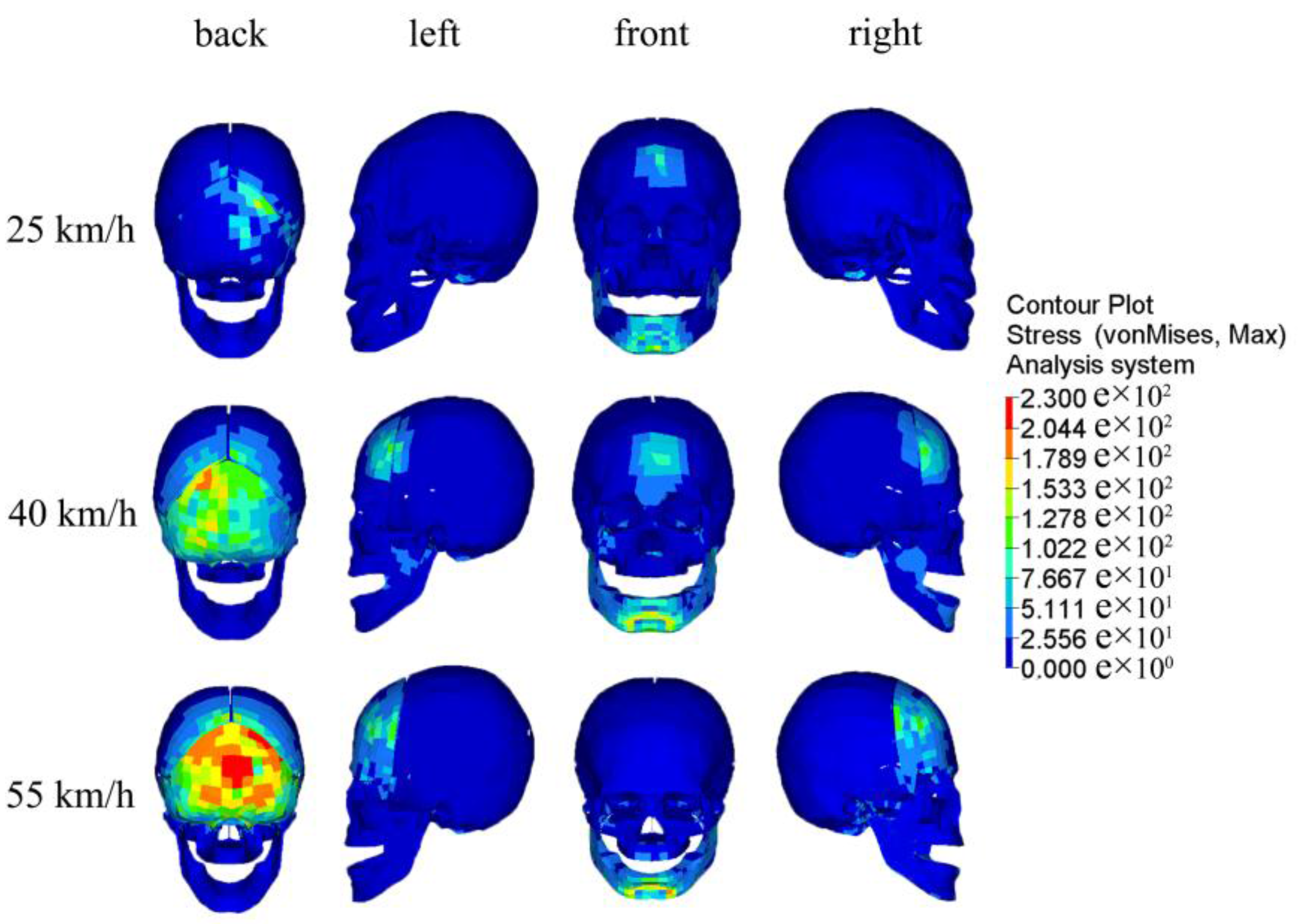 Ijerph 13 01250 g006 550