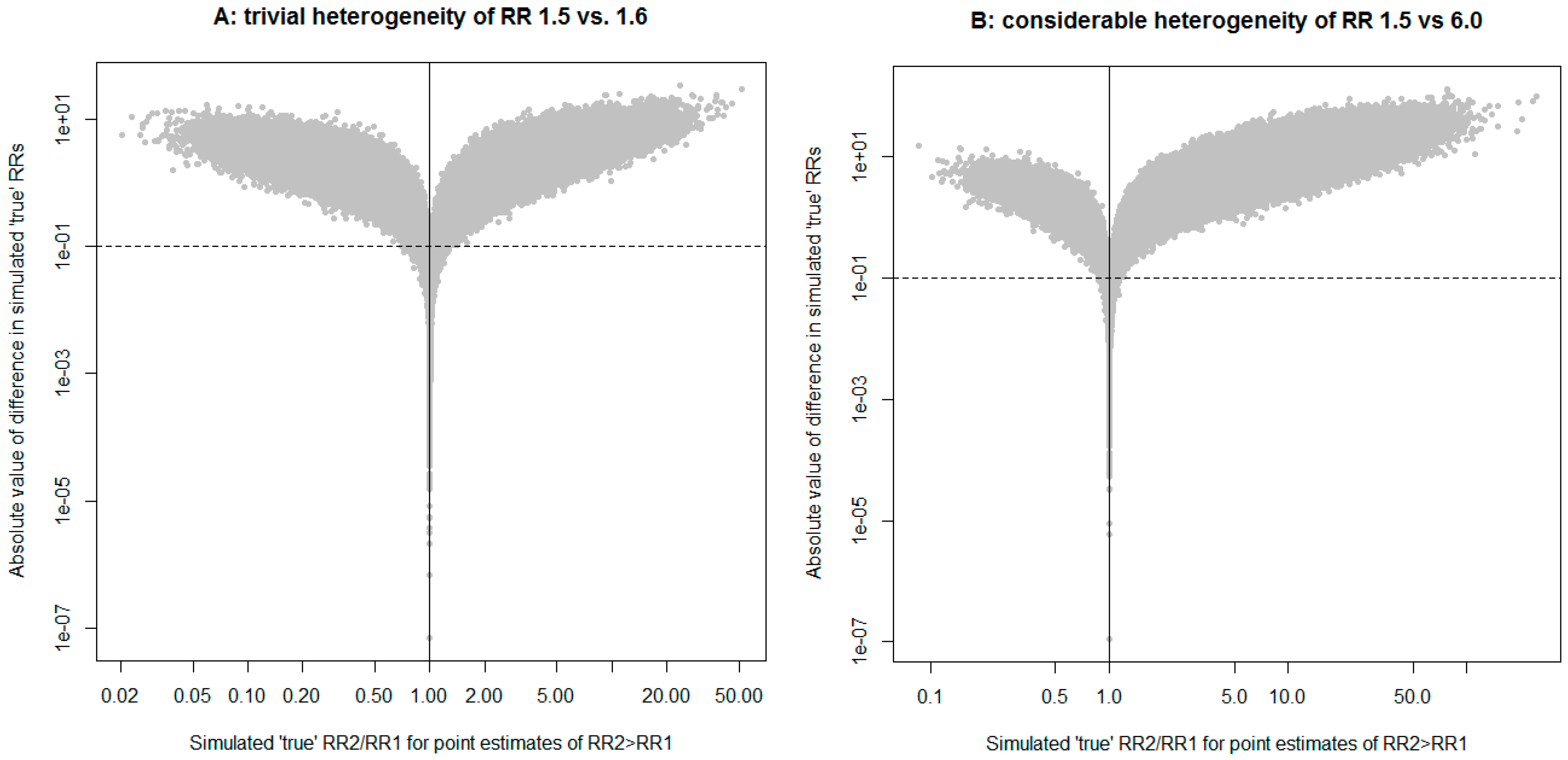 Ijerph 14 00005 g001