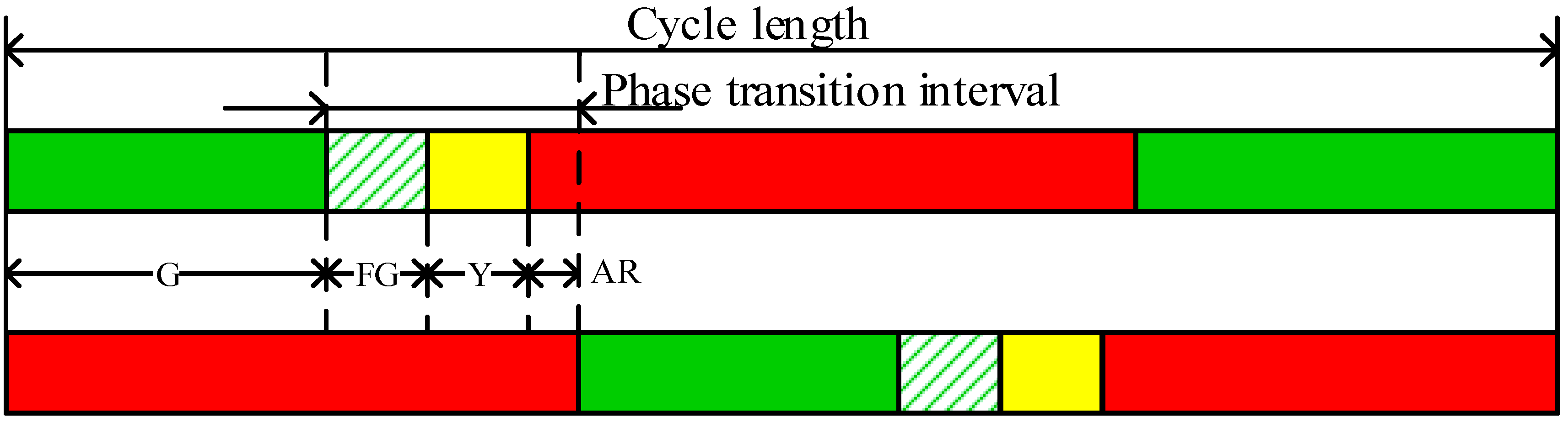 Ijerph 14 00009 g001 550