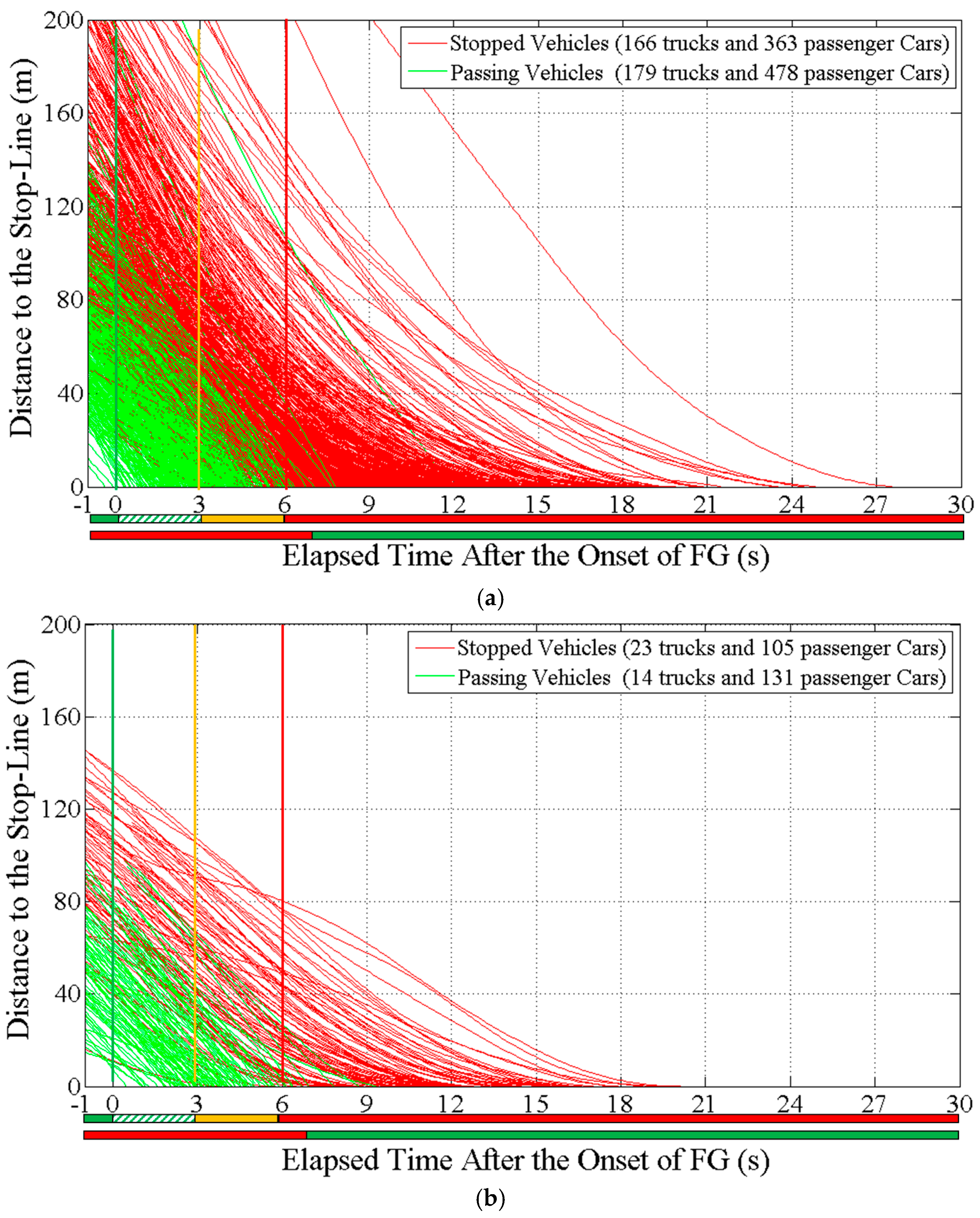 Ijerph 14 00009 g002 550