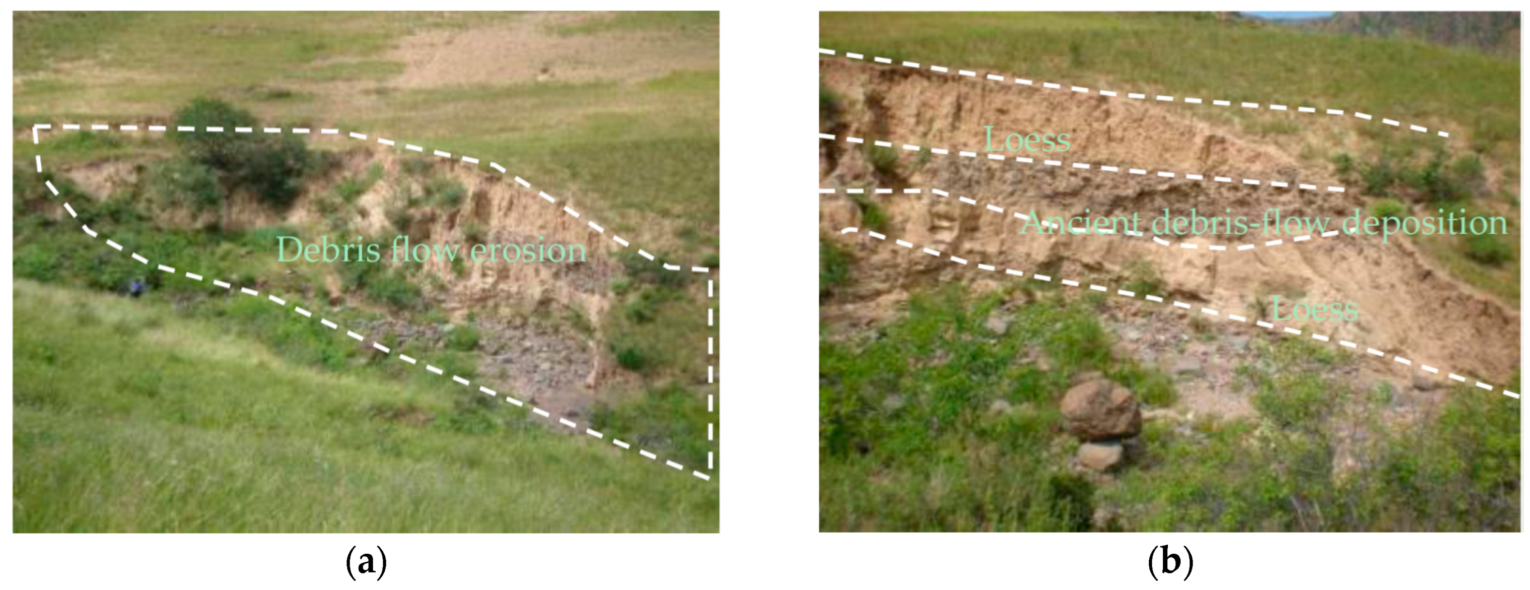 Ijerph 14 00030 g009