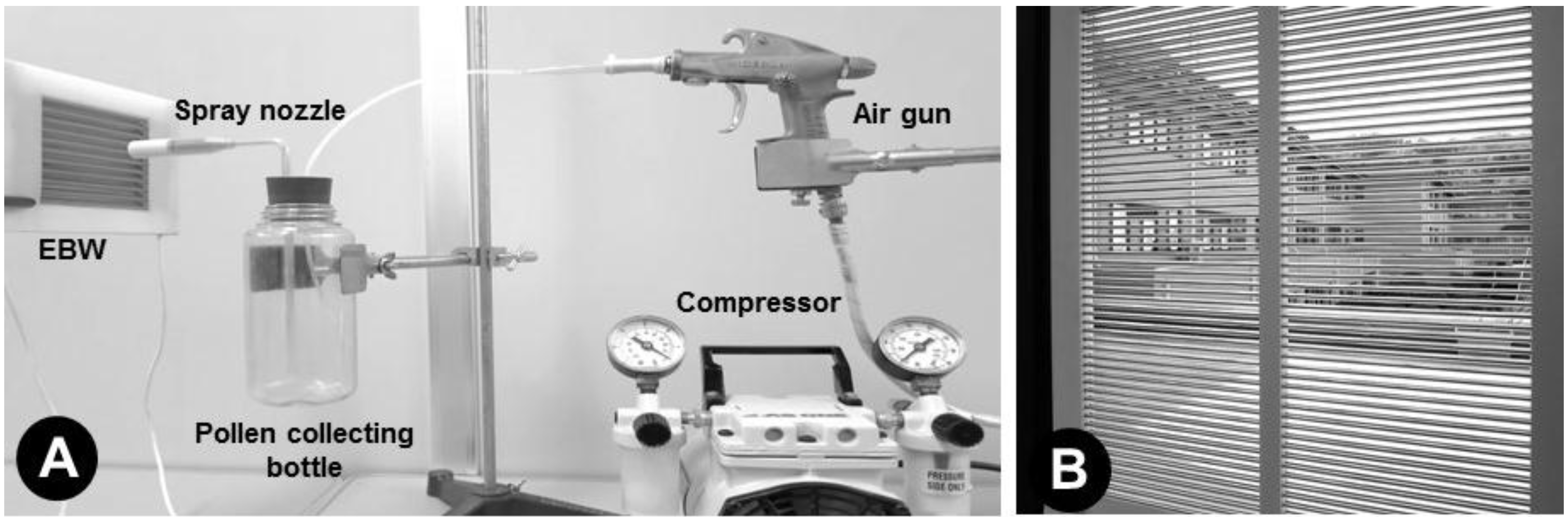 Ijerph 14 00082 g002 550