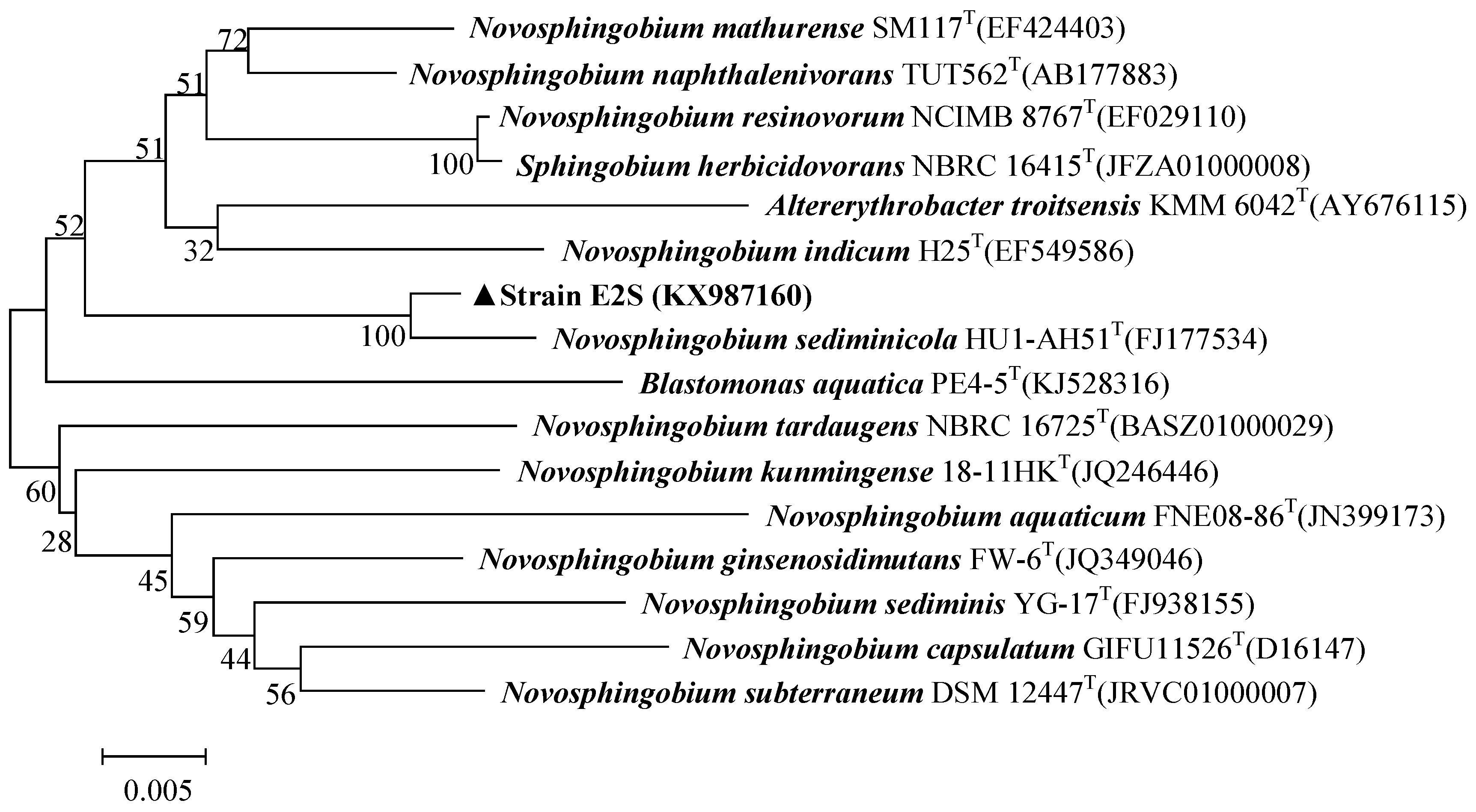 Ijerph 14 00115 g002 550