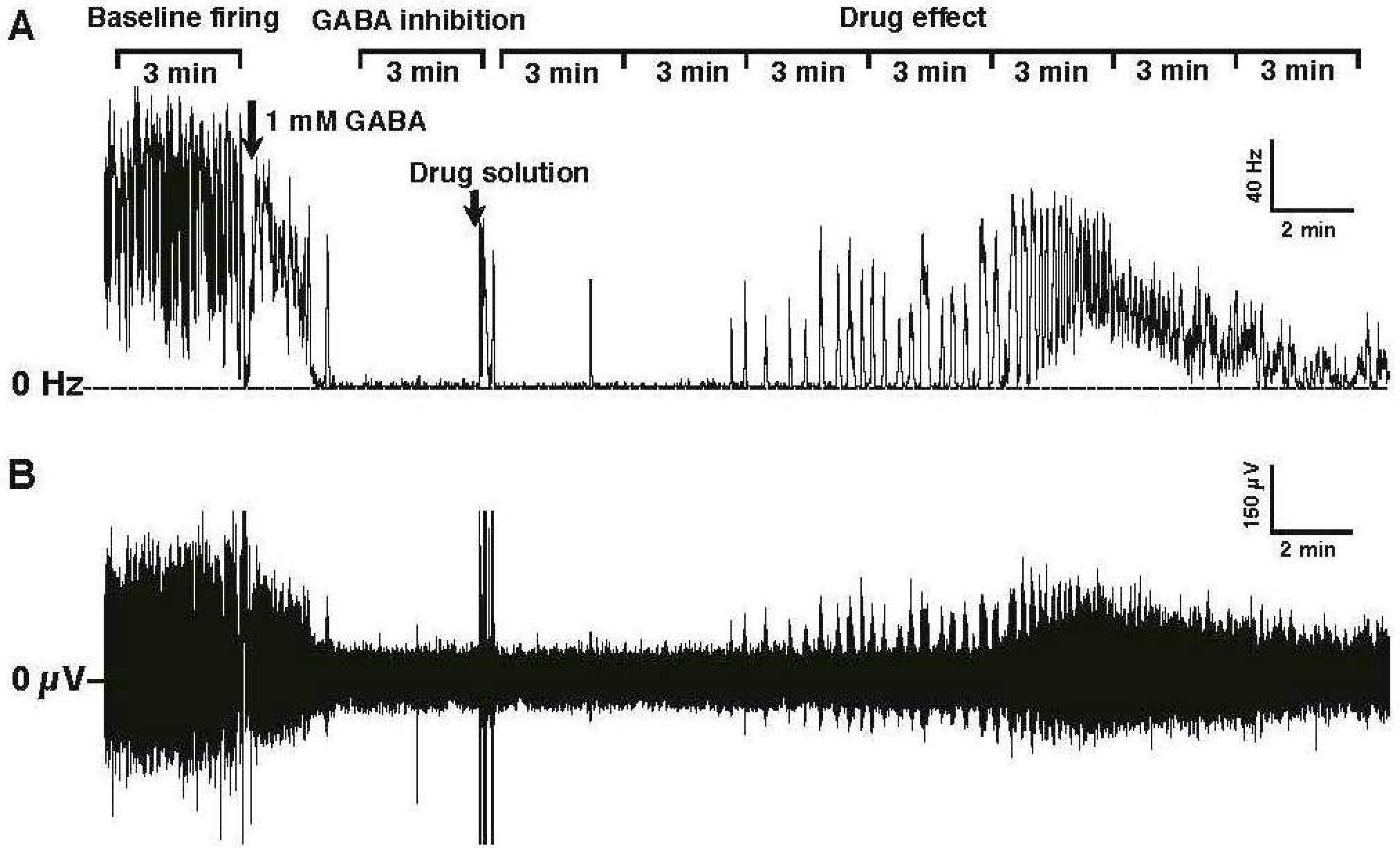 Ijerph 14 00154 g002 550