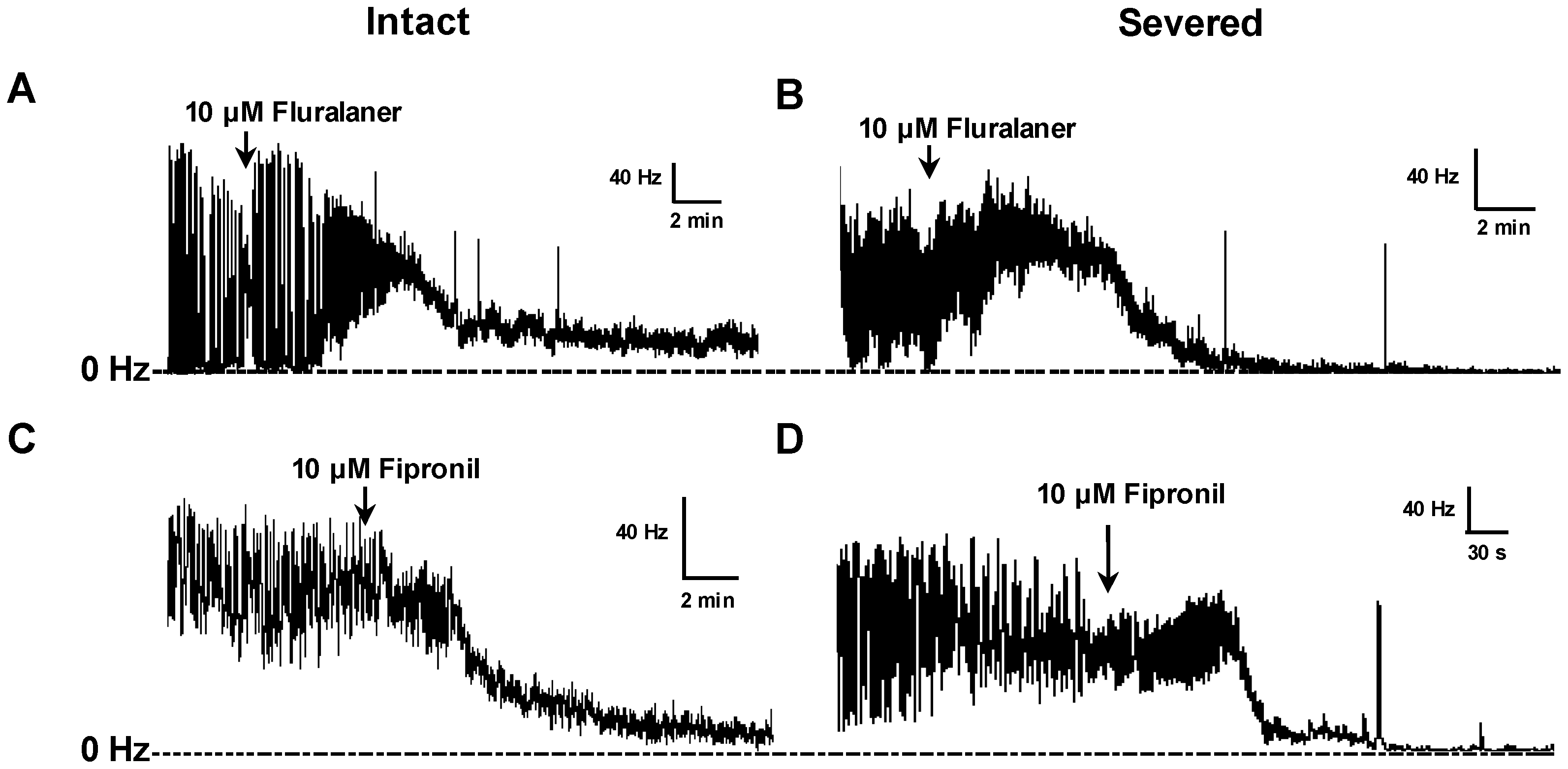 Ijerph 14 00154 g005 550
