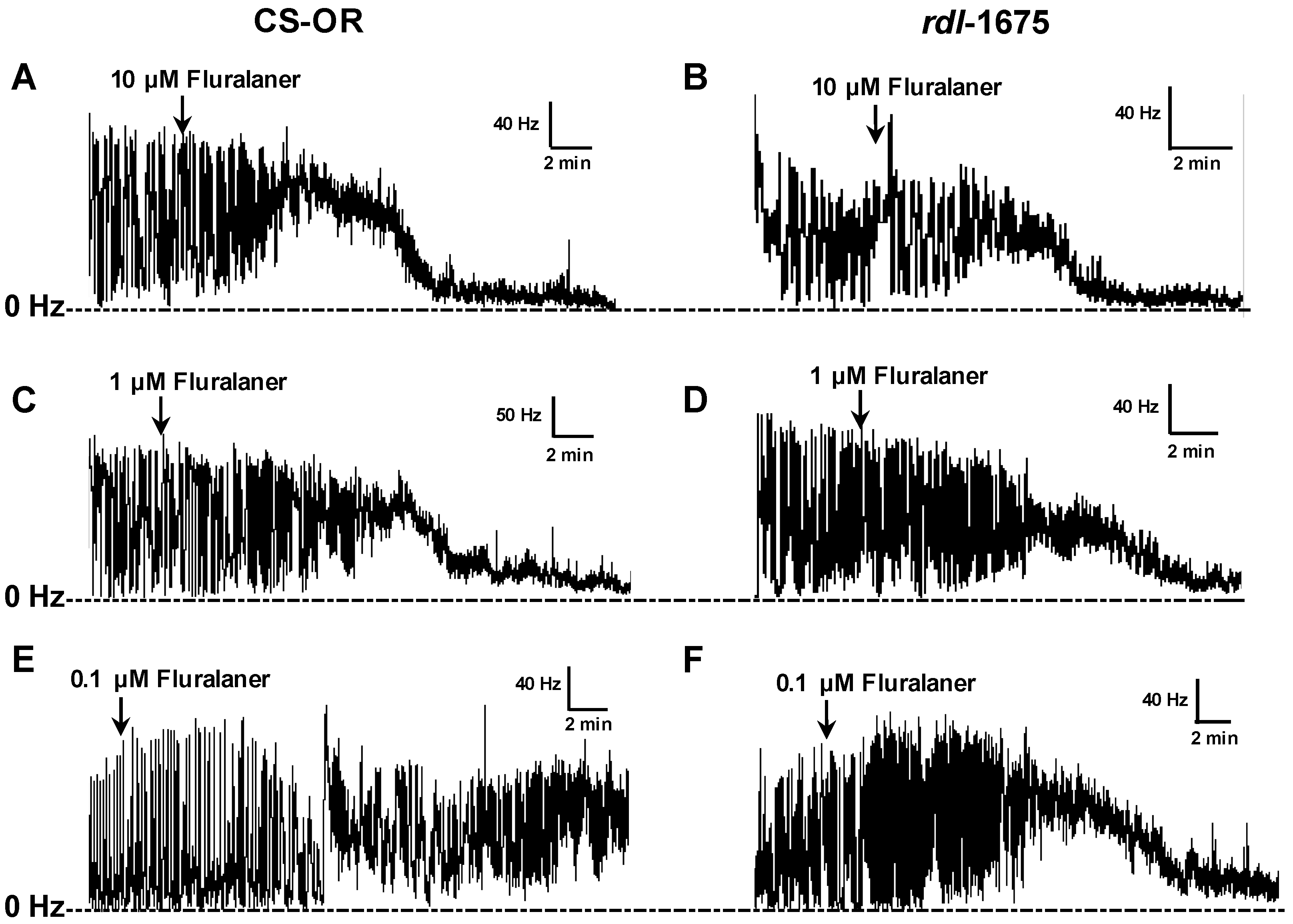 Ijerph 14 00154 g006 550