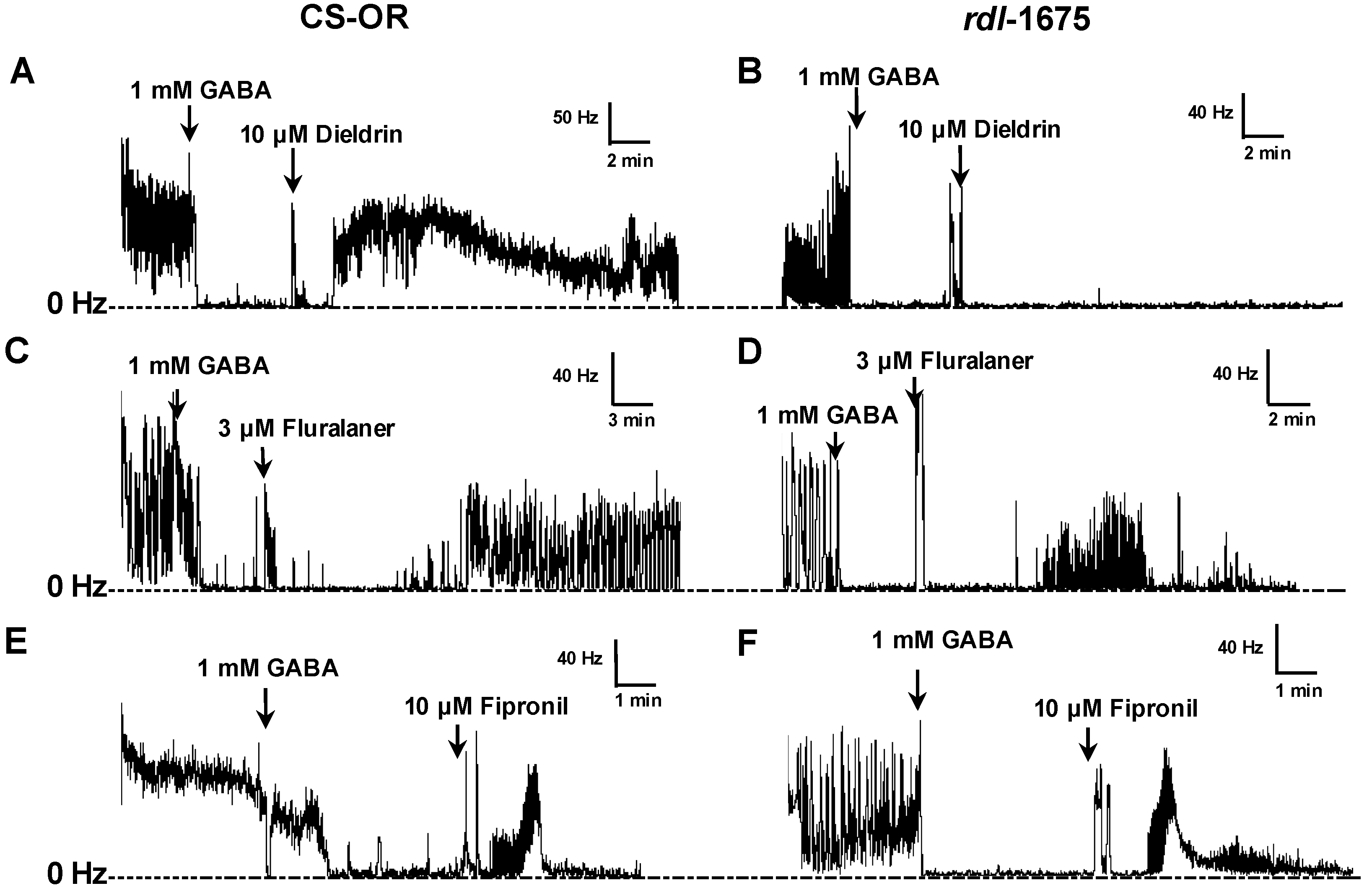 Ijerph 14 00154 g008 550