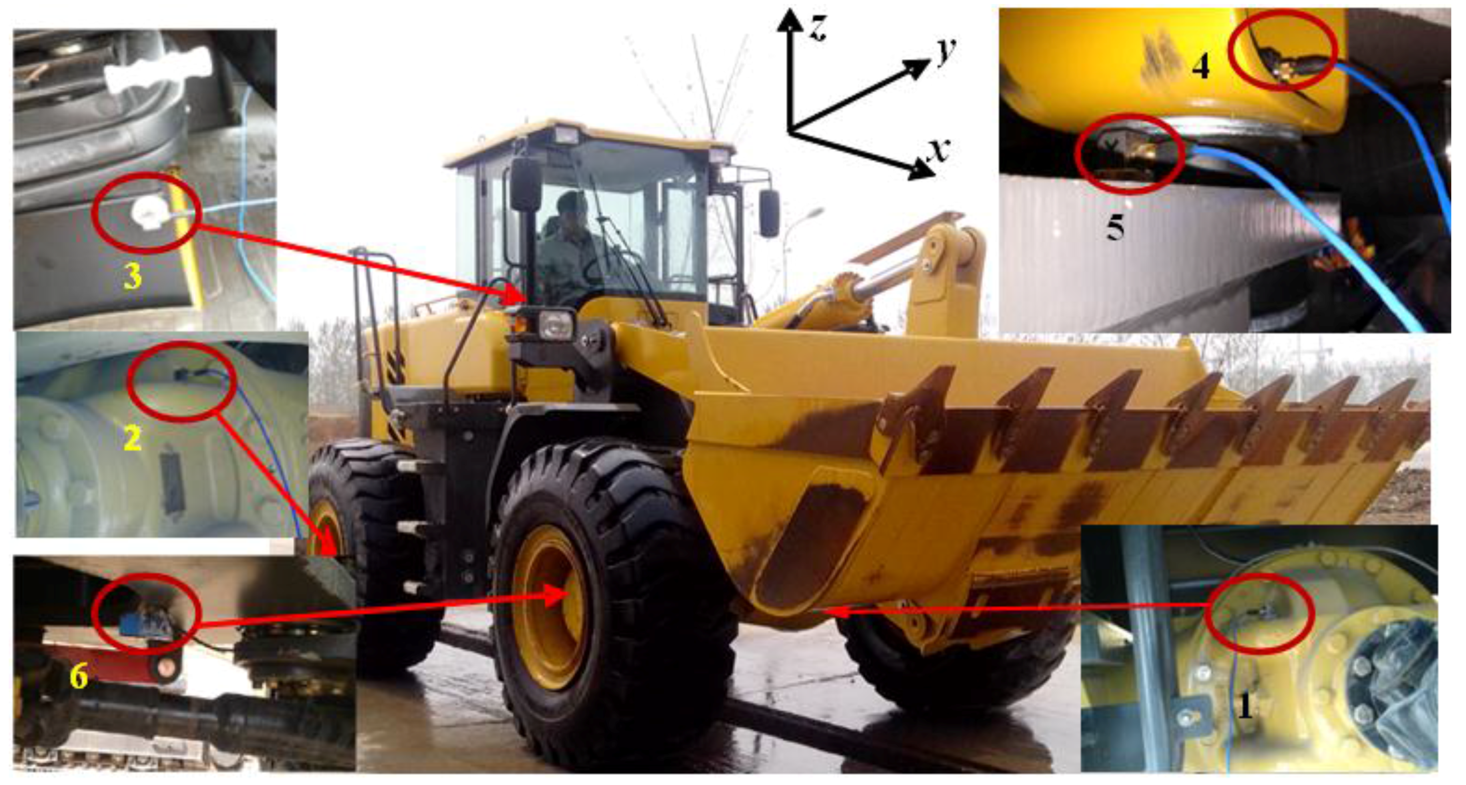 IJERPH Free Full-Text Avoiding the Health Hazard of People from Construction Vehicles A Strategy for Controlling the Vibration of a Wheel Loader photo