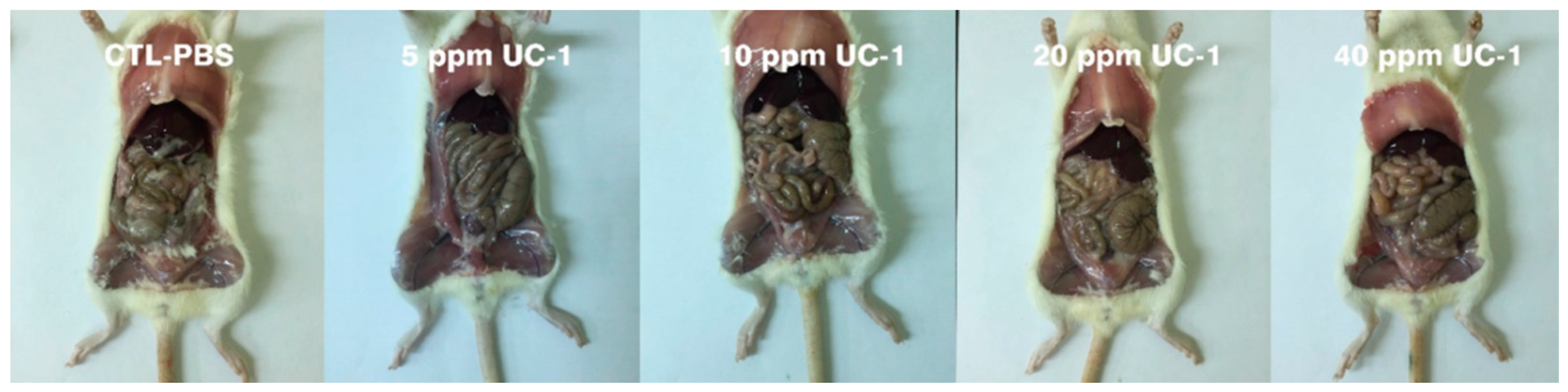 Ijerph 14 00329 g006 550