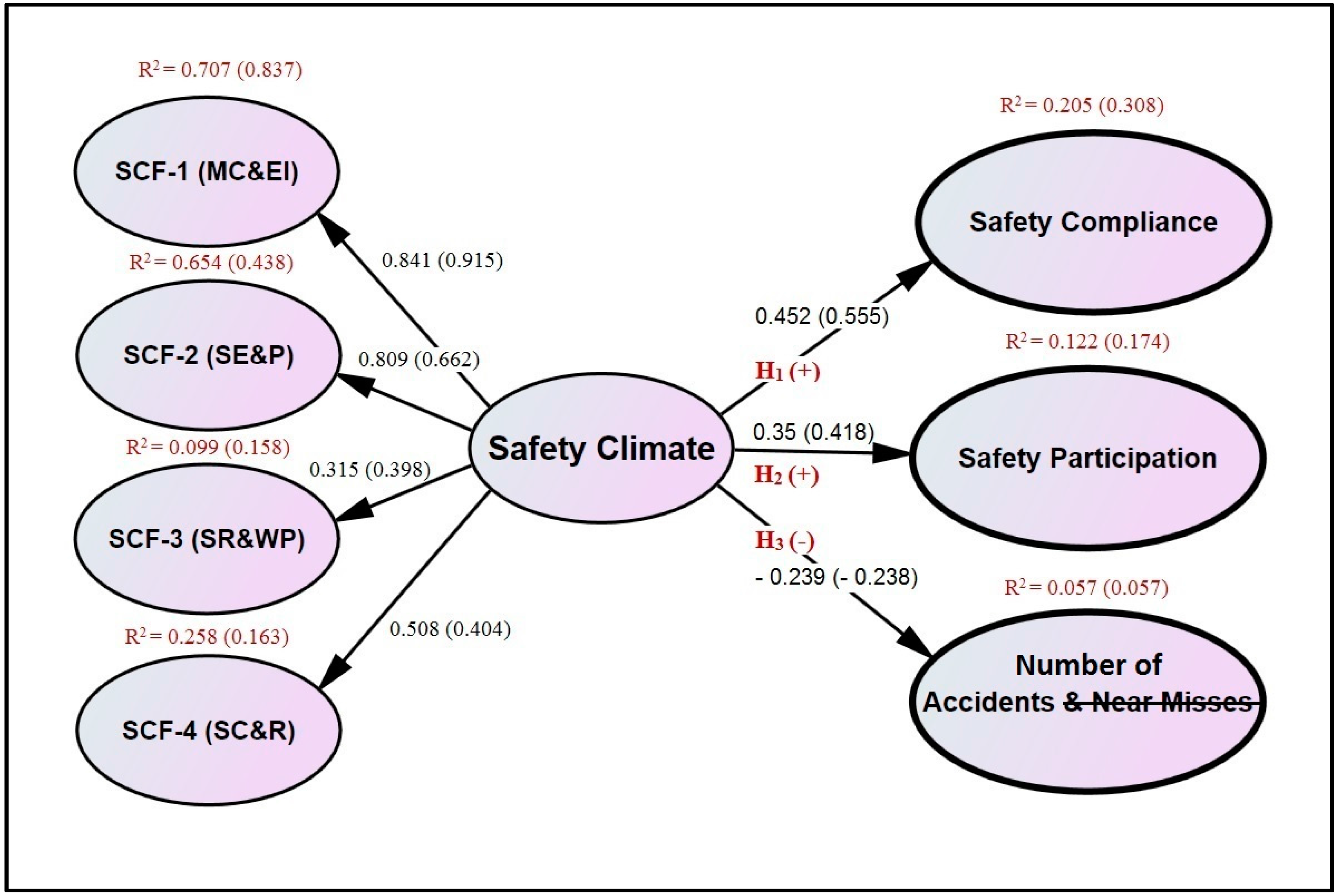 Ijerph 14 00351 g001