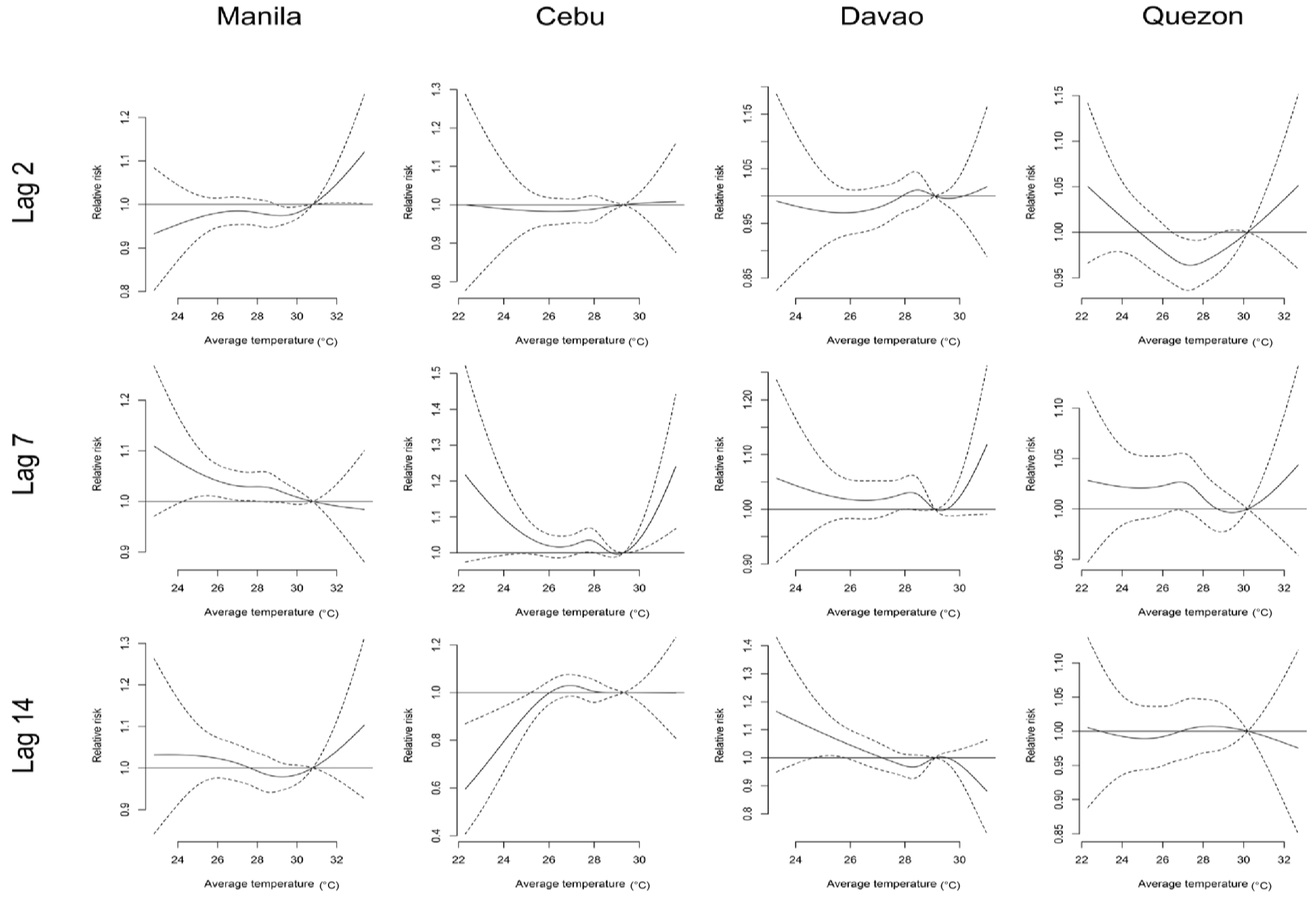 Ijerph 14 00385 g001 550