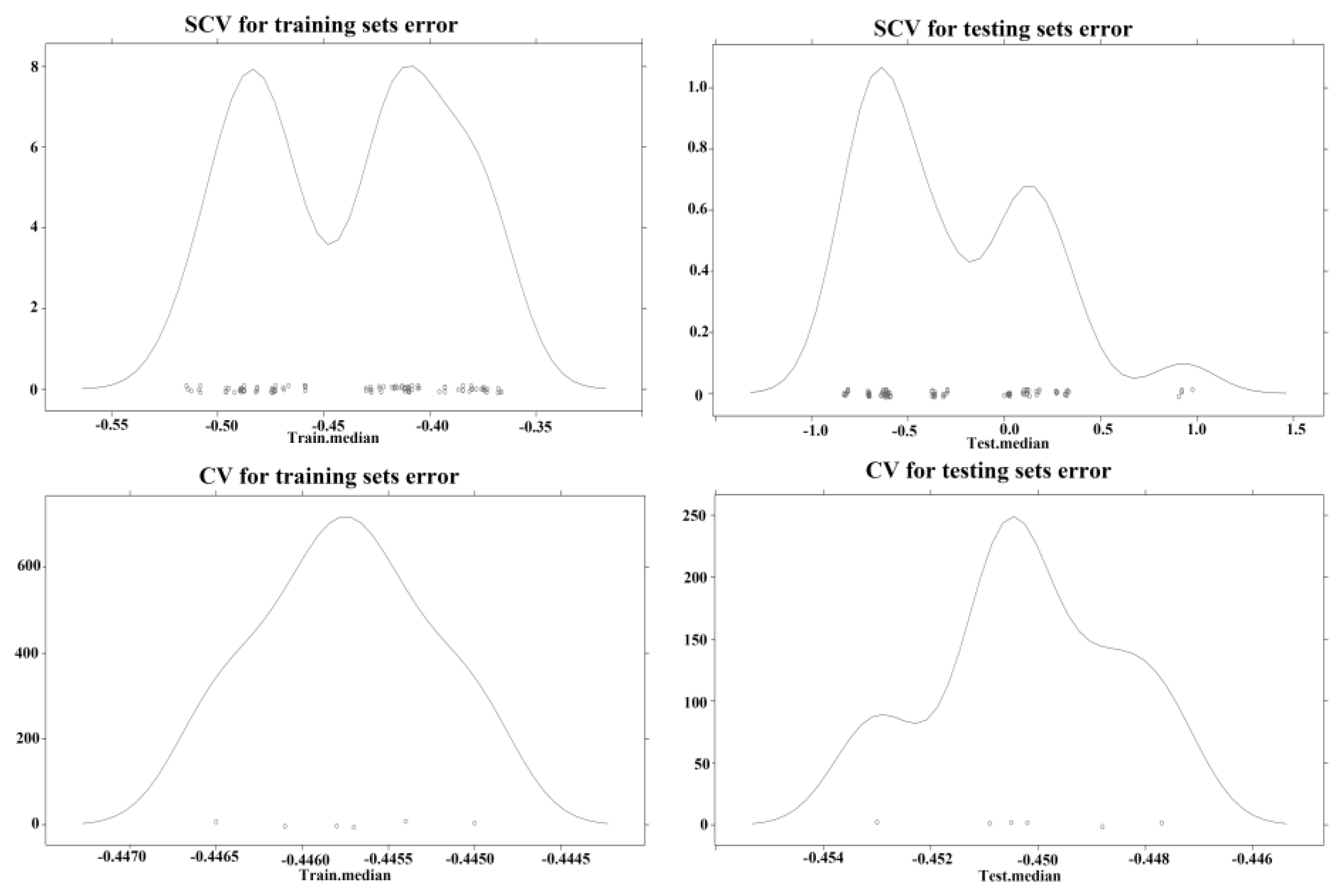 Ijerph 14 00396 g008 550