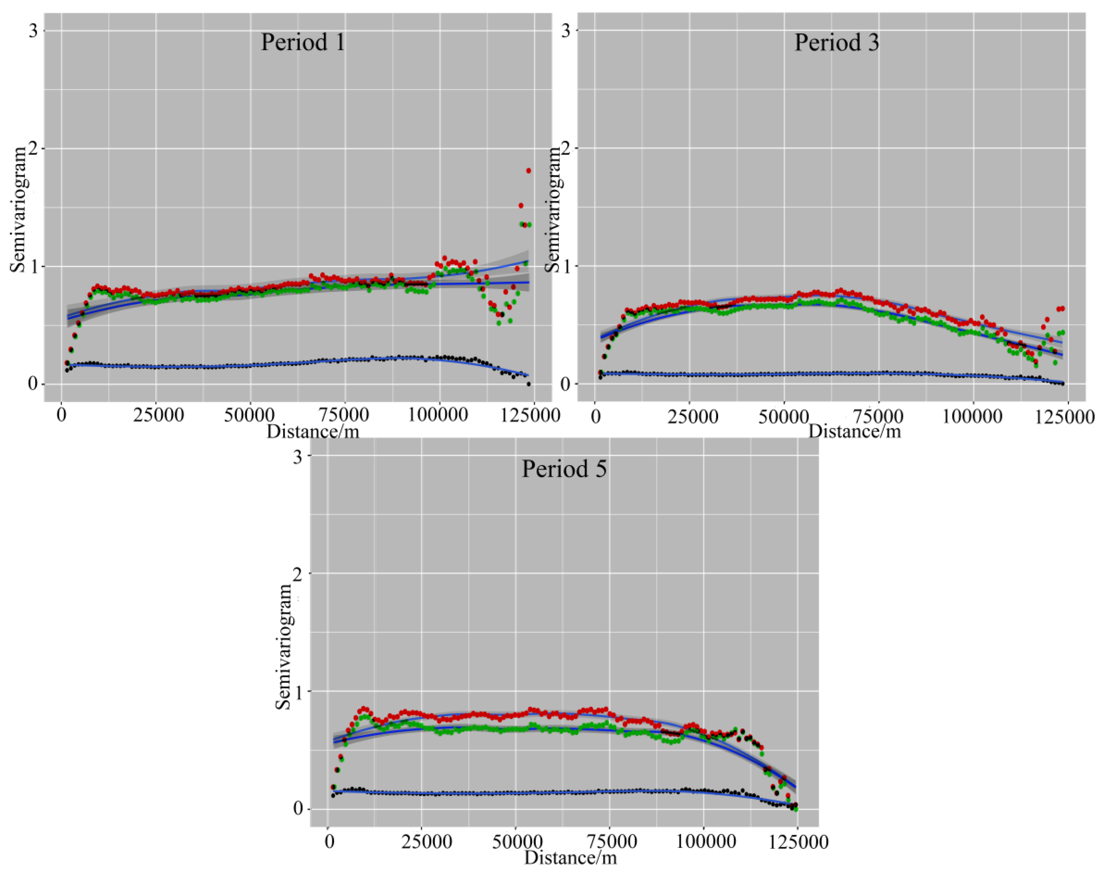 Ijerph 14 00396 g011 550