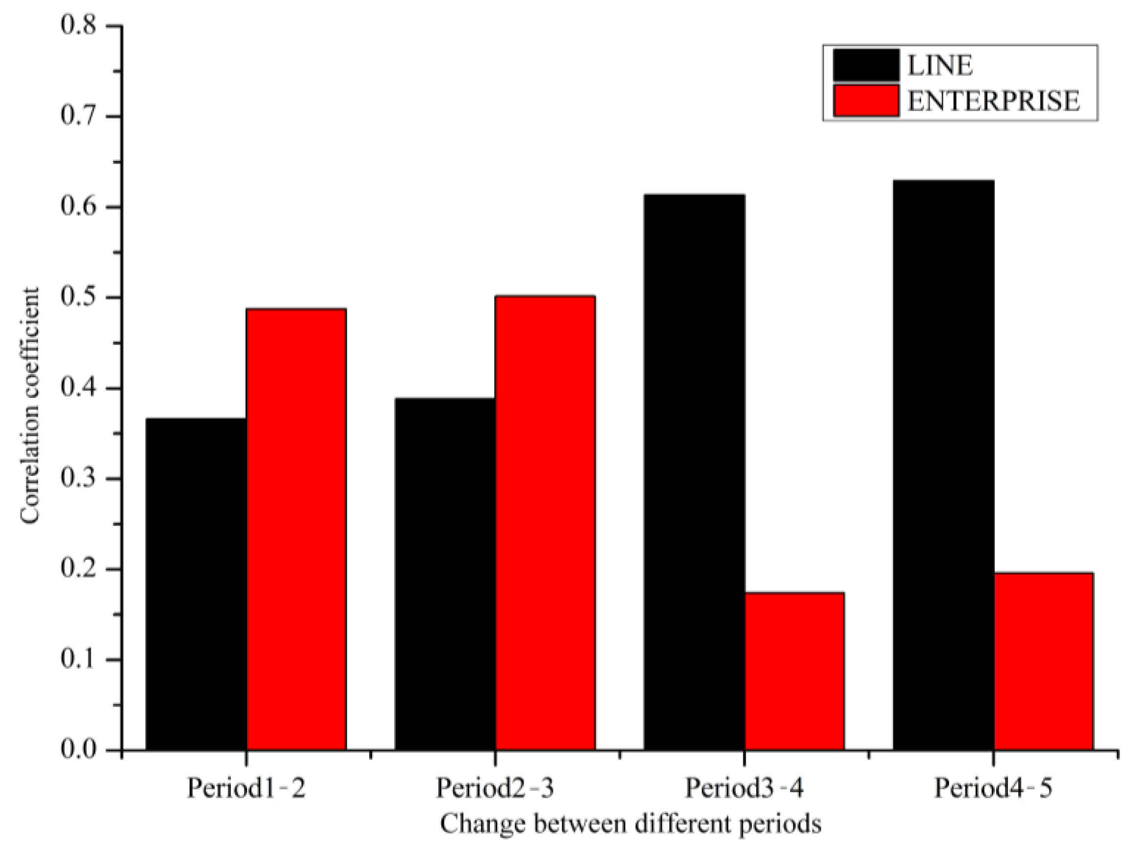 Ijerph 14 00396 g014 550