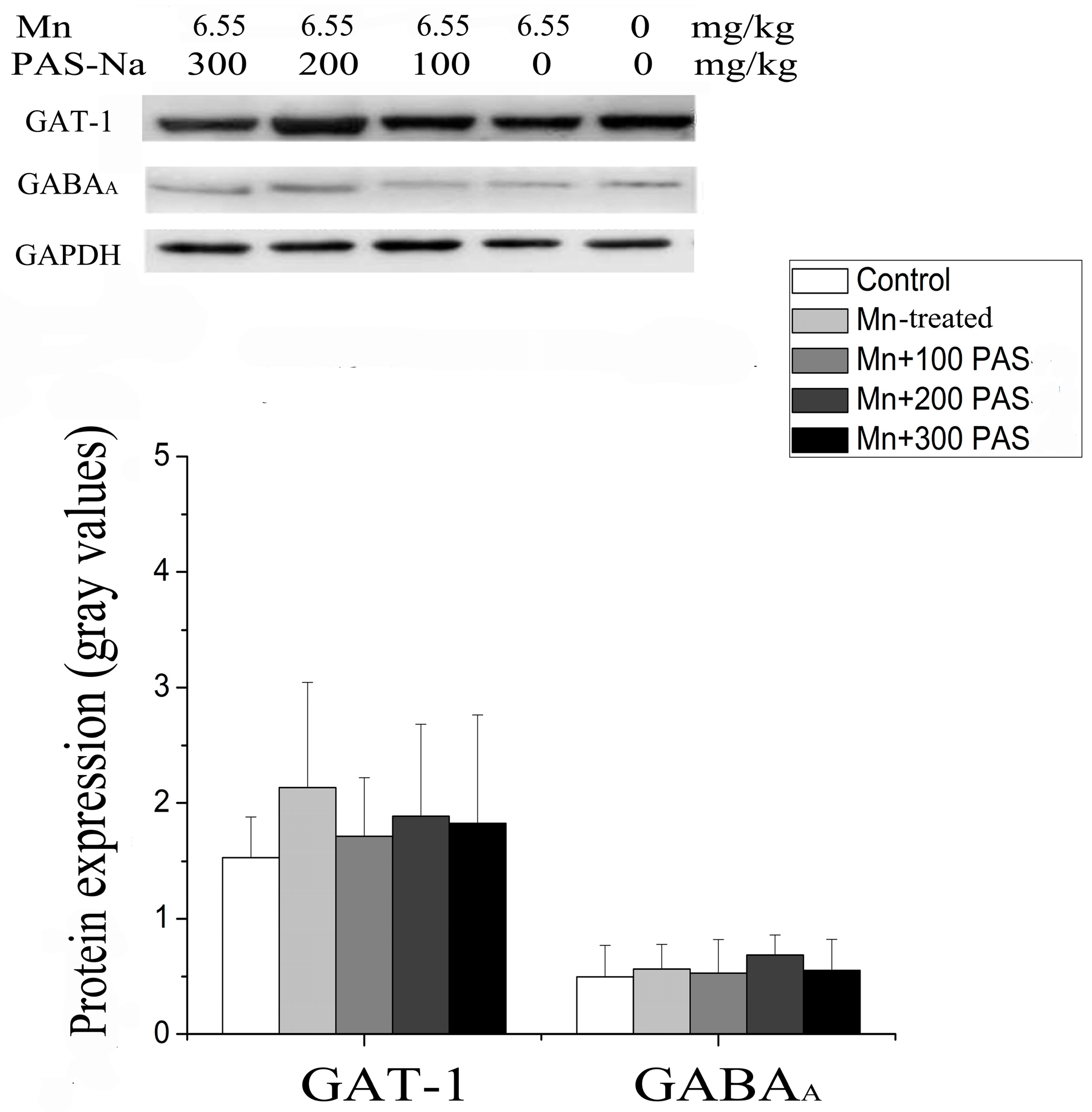 Ijerph 14 00400 g006