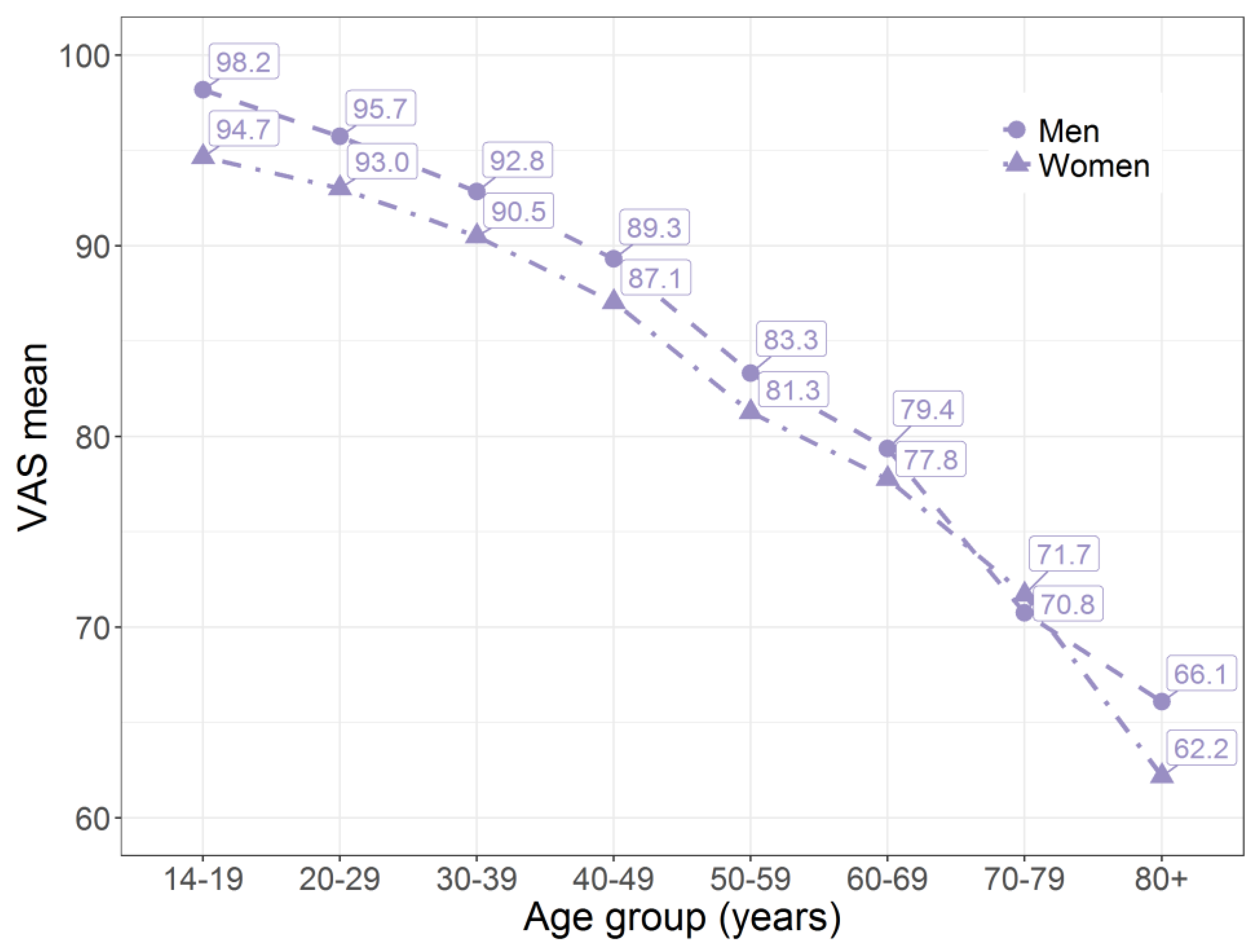 Ijerph 14 00426 g001 550
