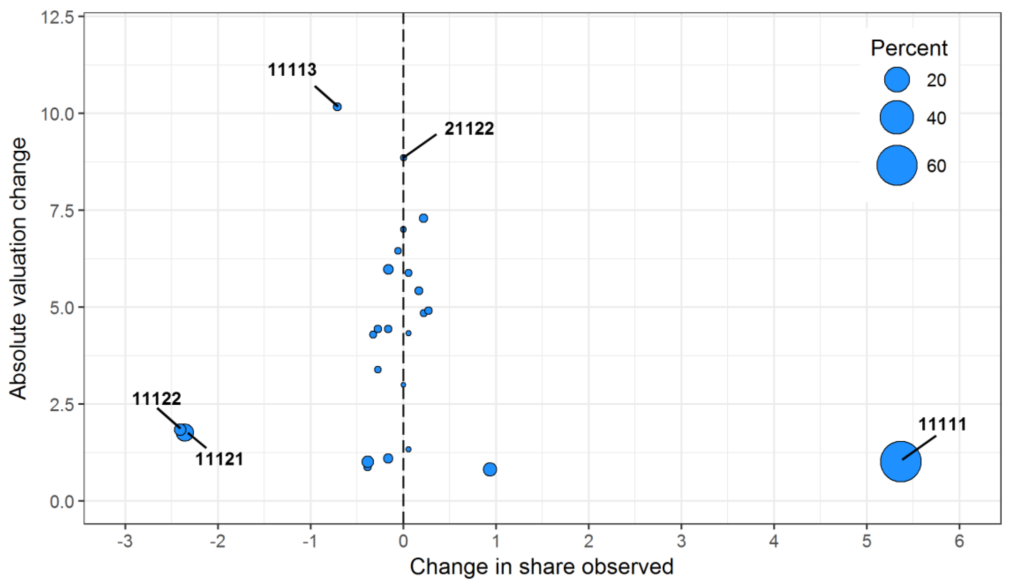 Ijerph 14 00426 g005 550