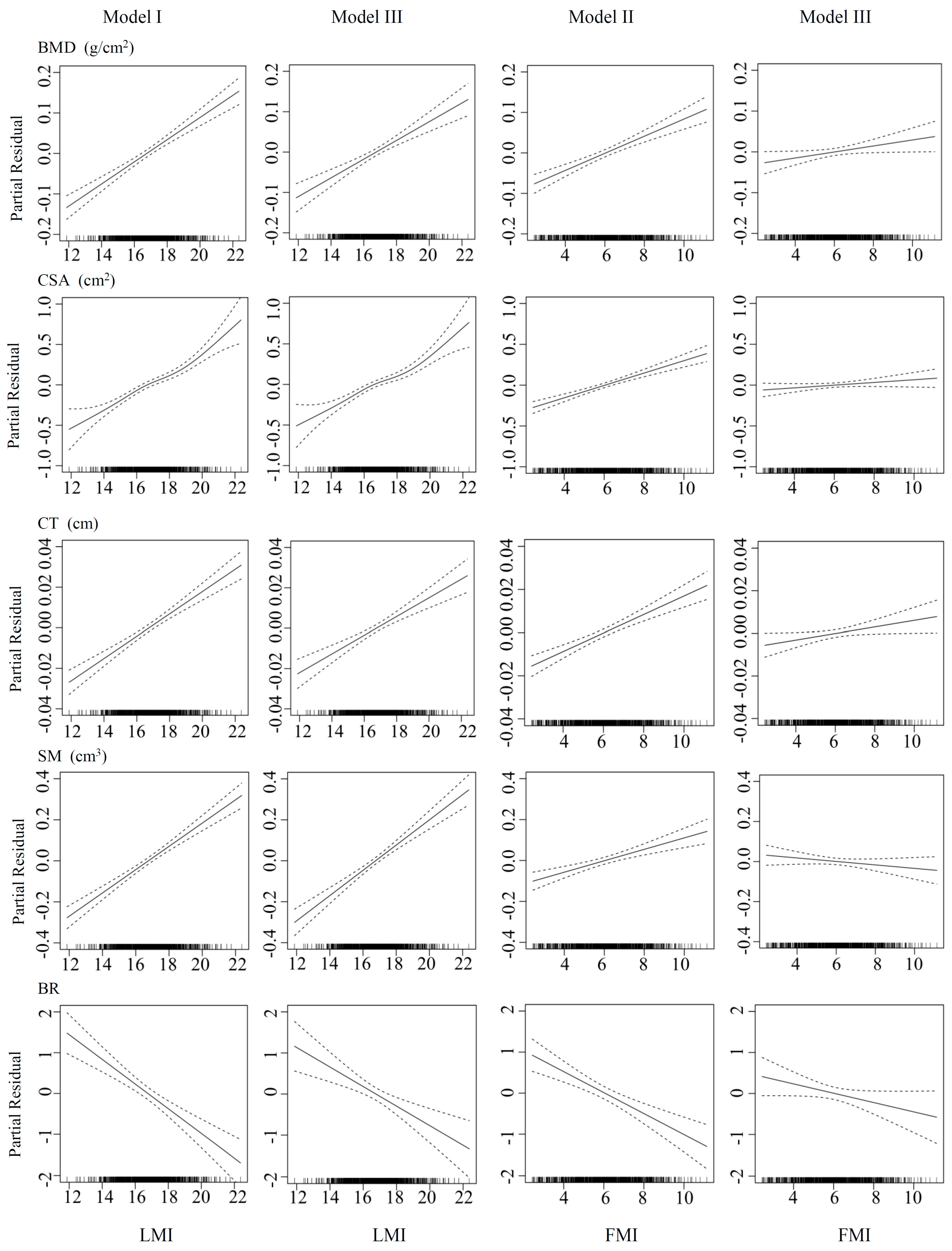 Ijerph 14 00453 g001