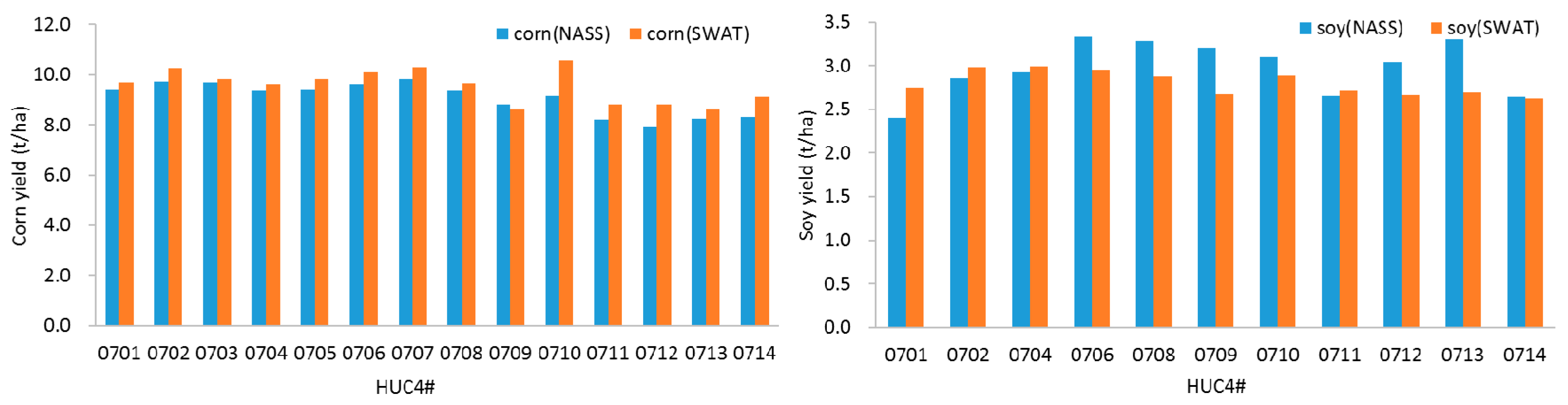 Ijerph 14 00496 g003 550