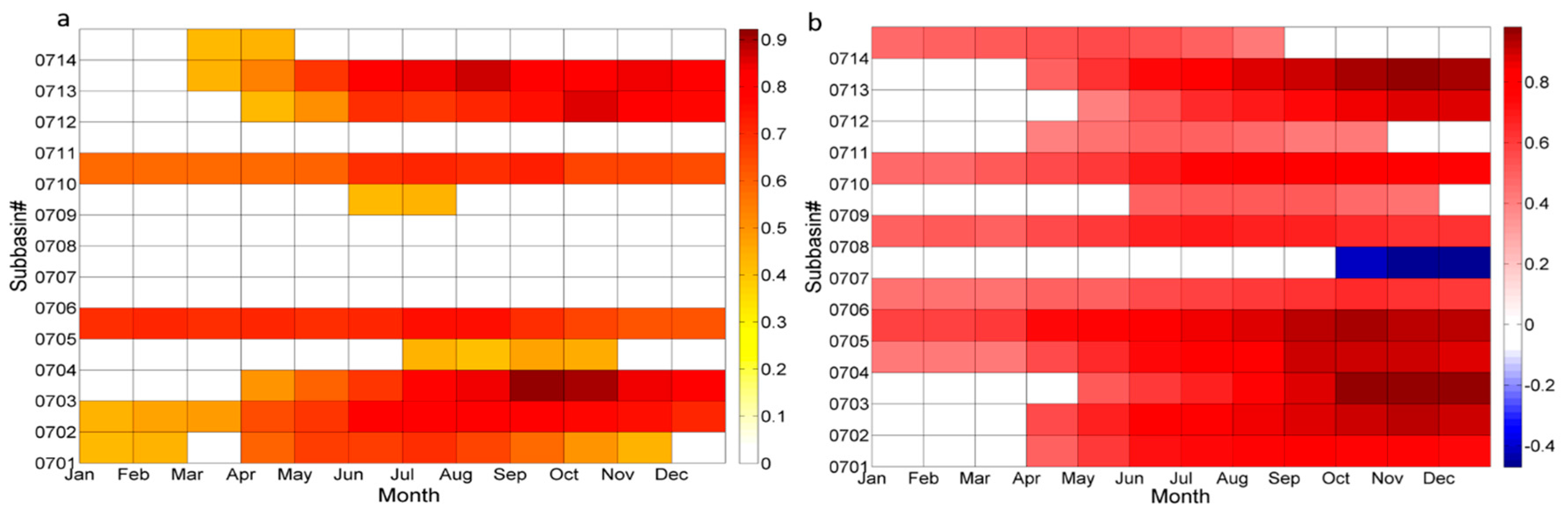 Ijerph 14 00496 g005 550