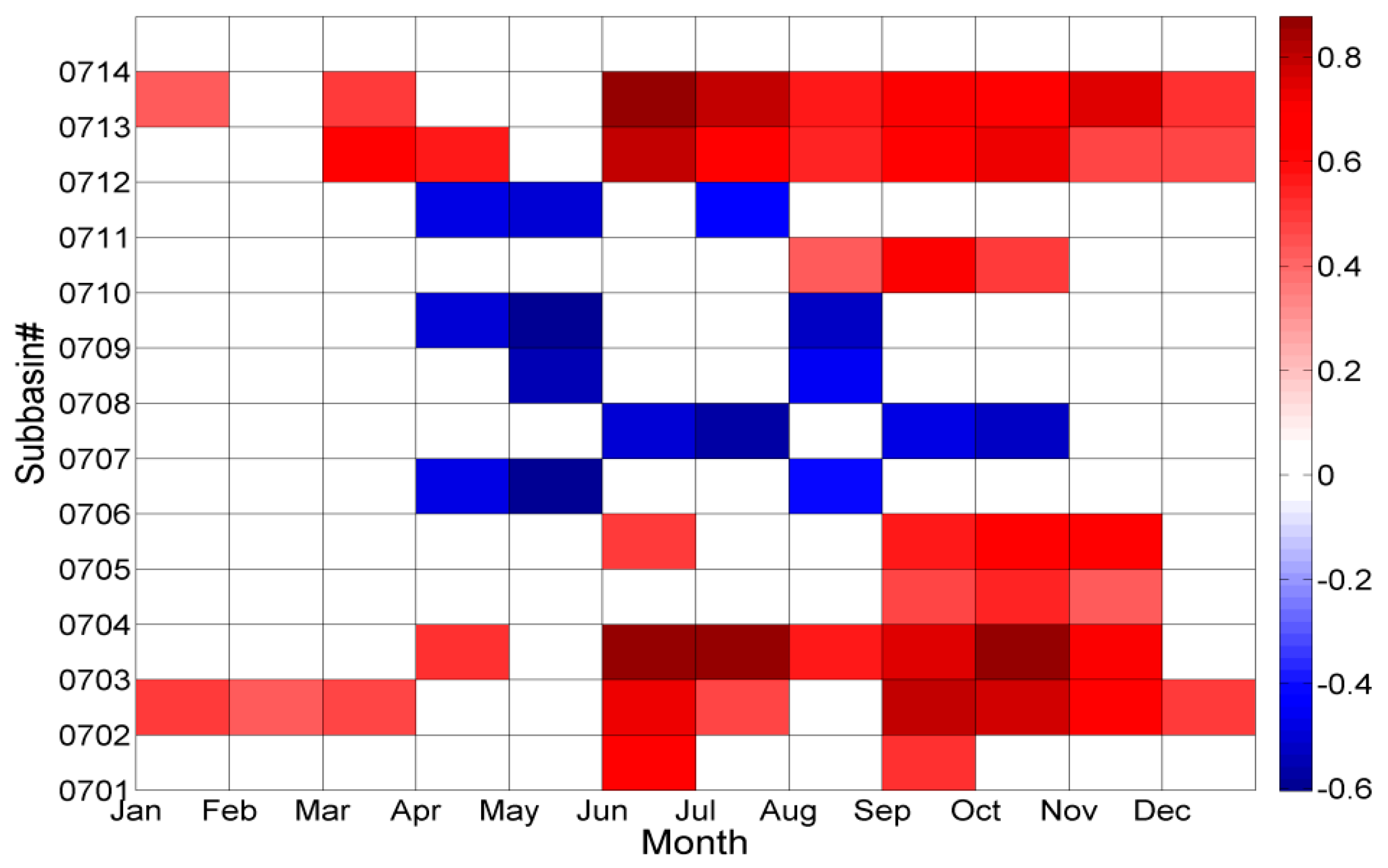 Ijerph 14 00496 g006 550