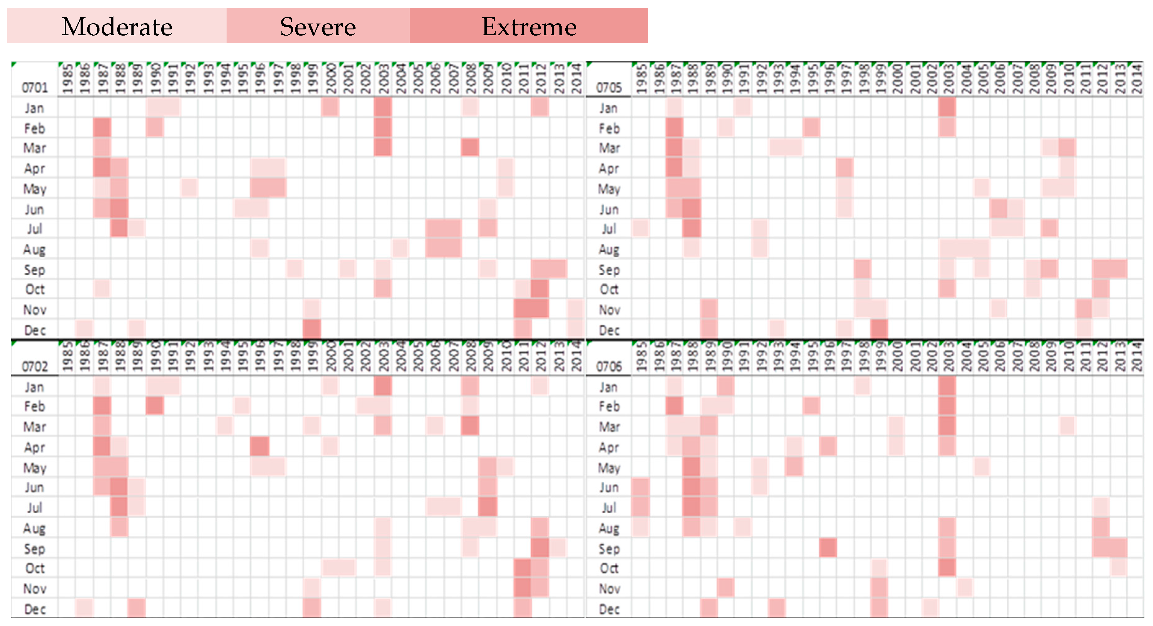 Ijerph 14 00496 g012a 550