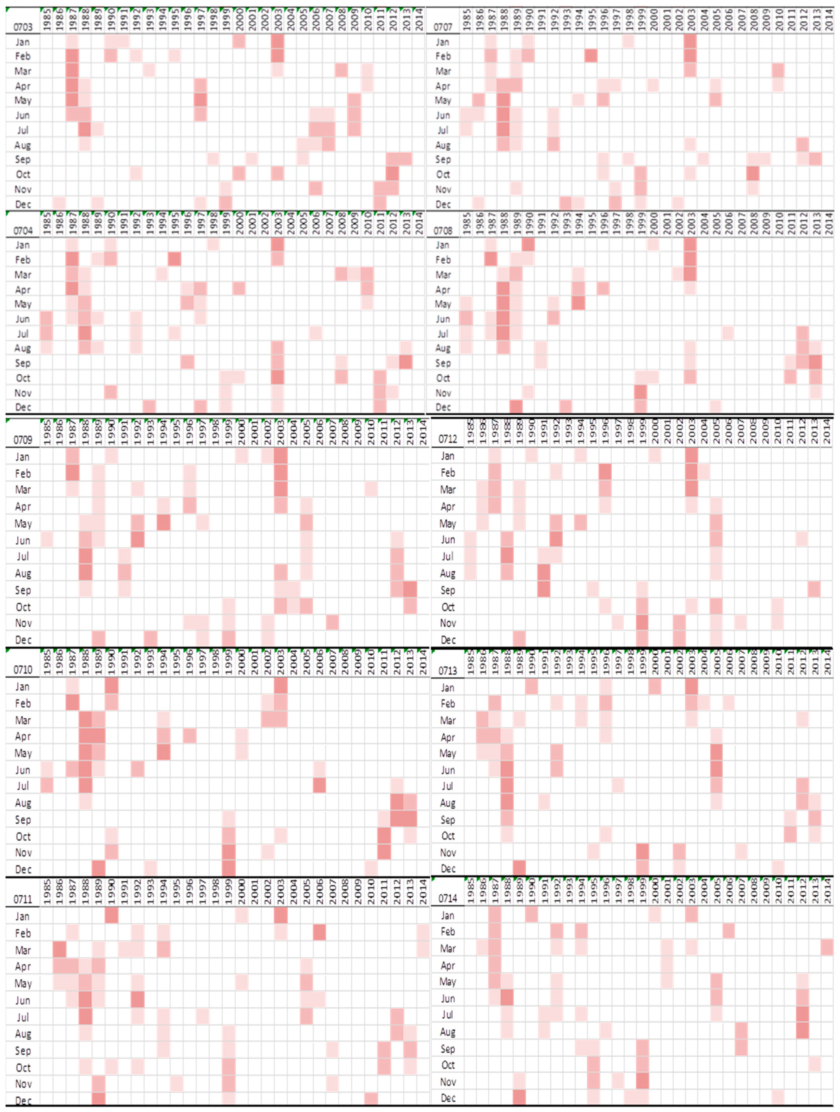 Ijerph 14 00496 g012b 550