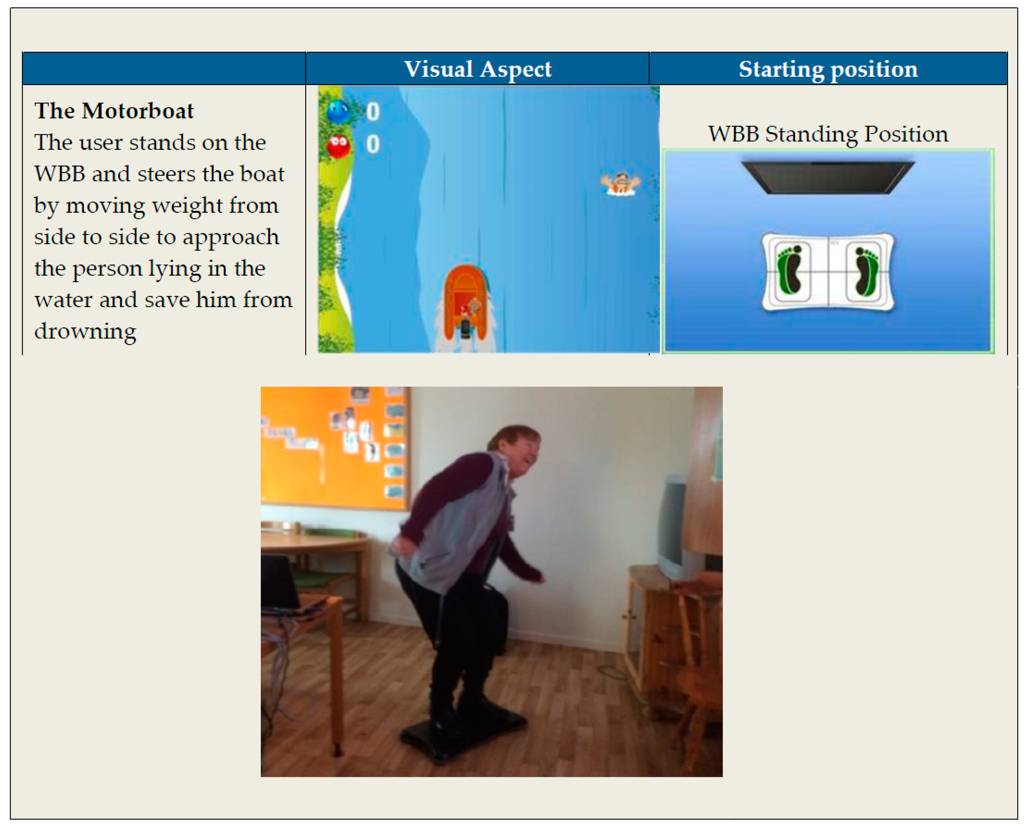 Ijerph 14 00512 g001 550