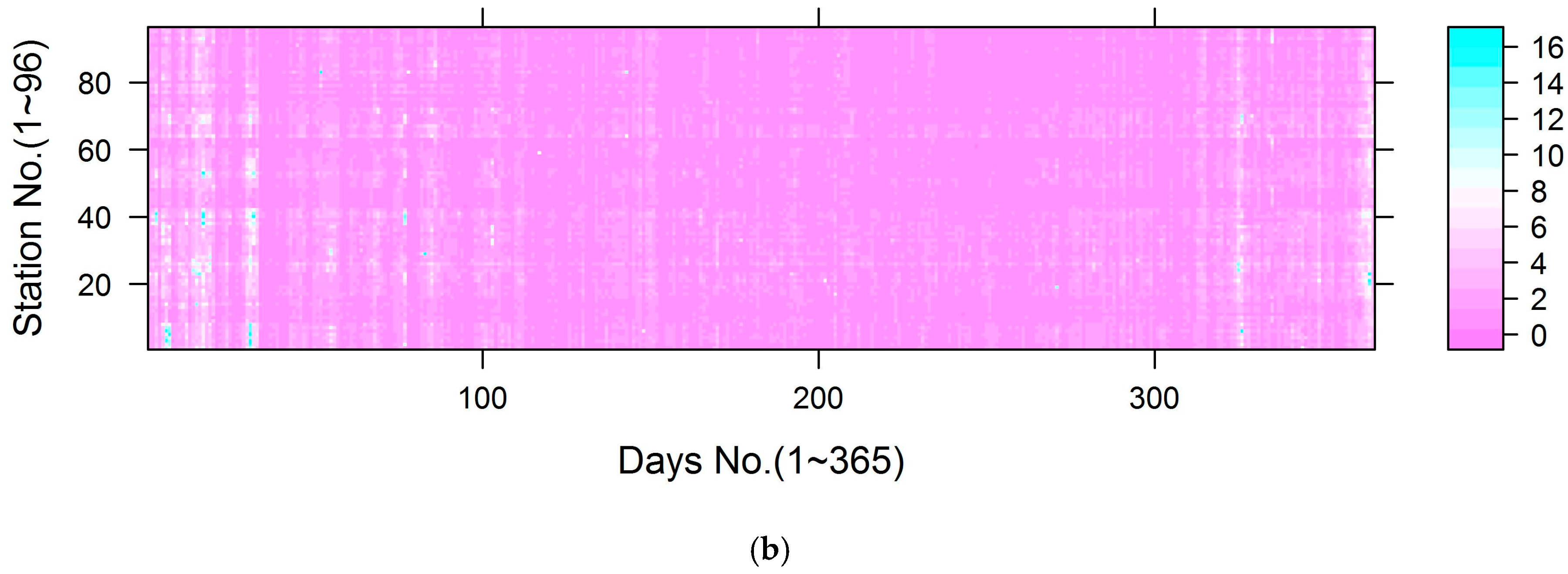 Ijerph 14 00549 g007b