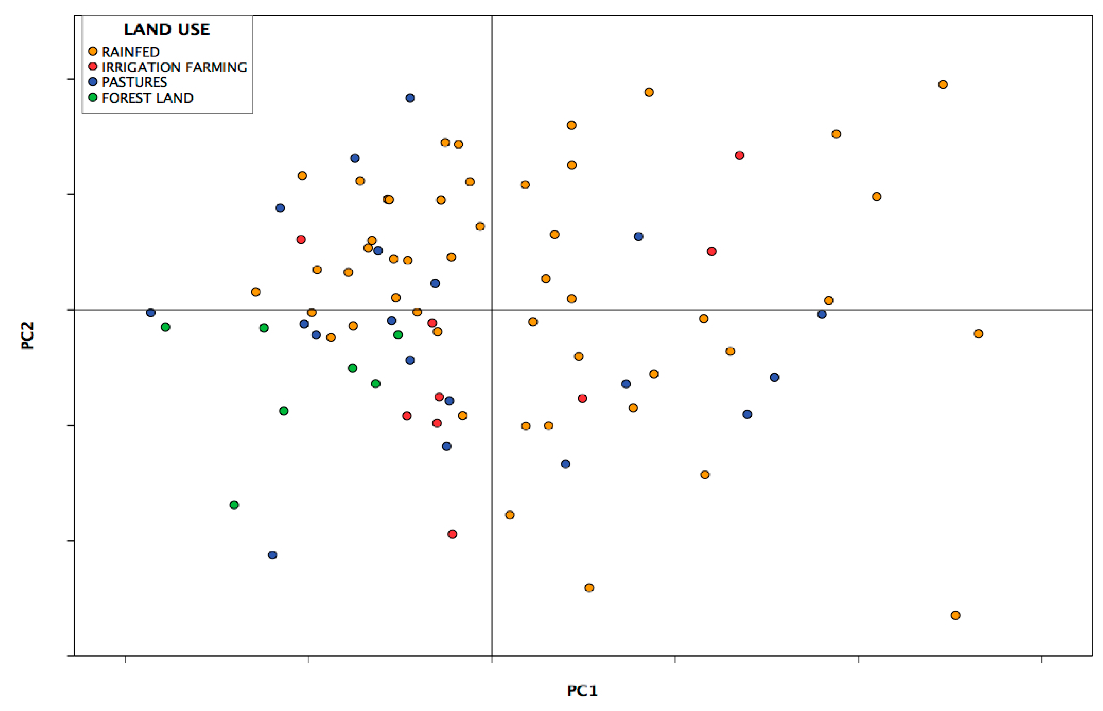 Ijerph 14 00568 g006 550