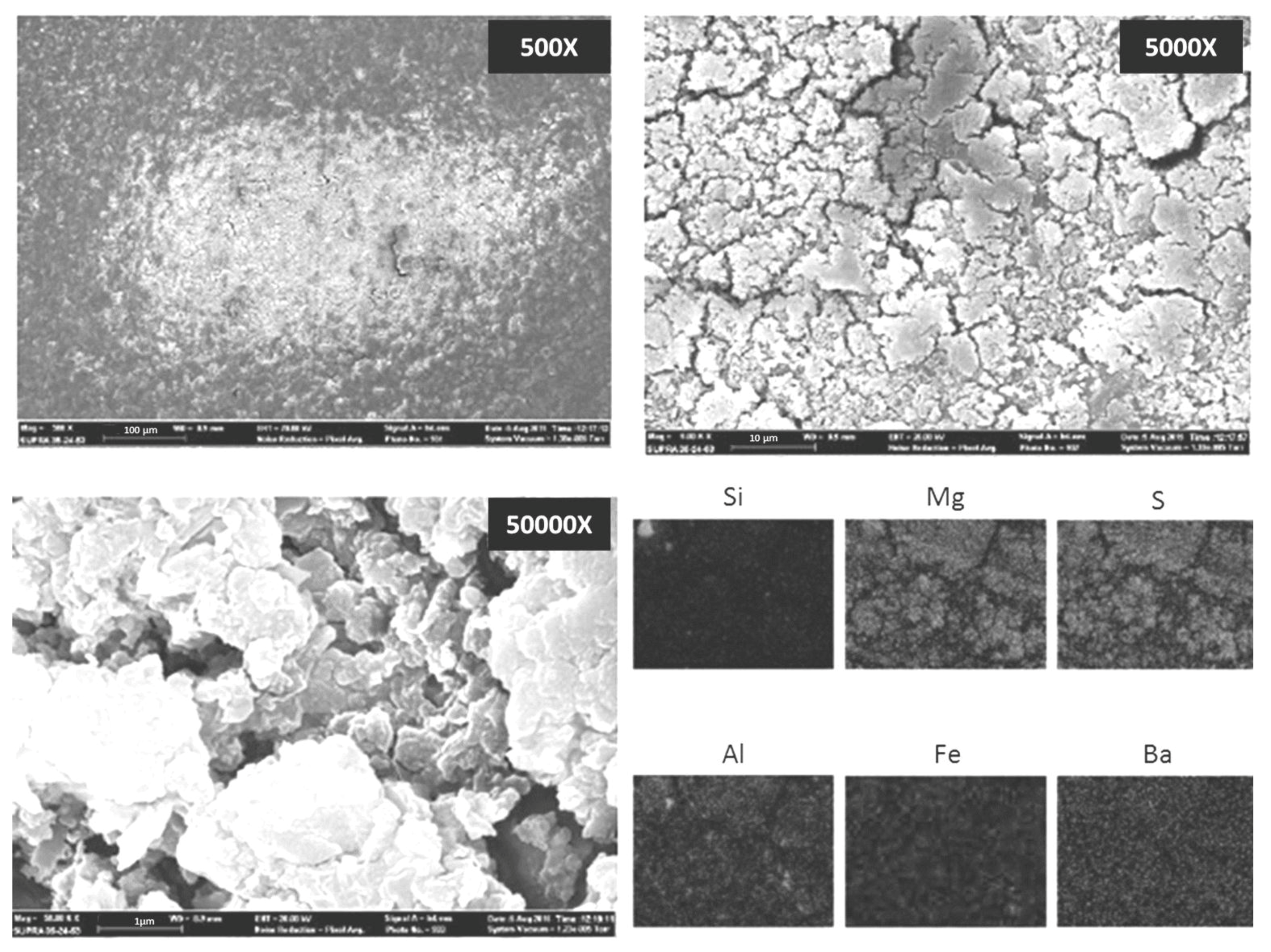 Ijerph 14 00579 g008 550