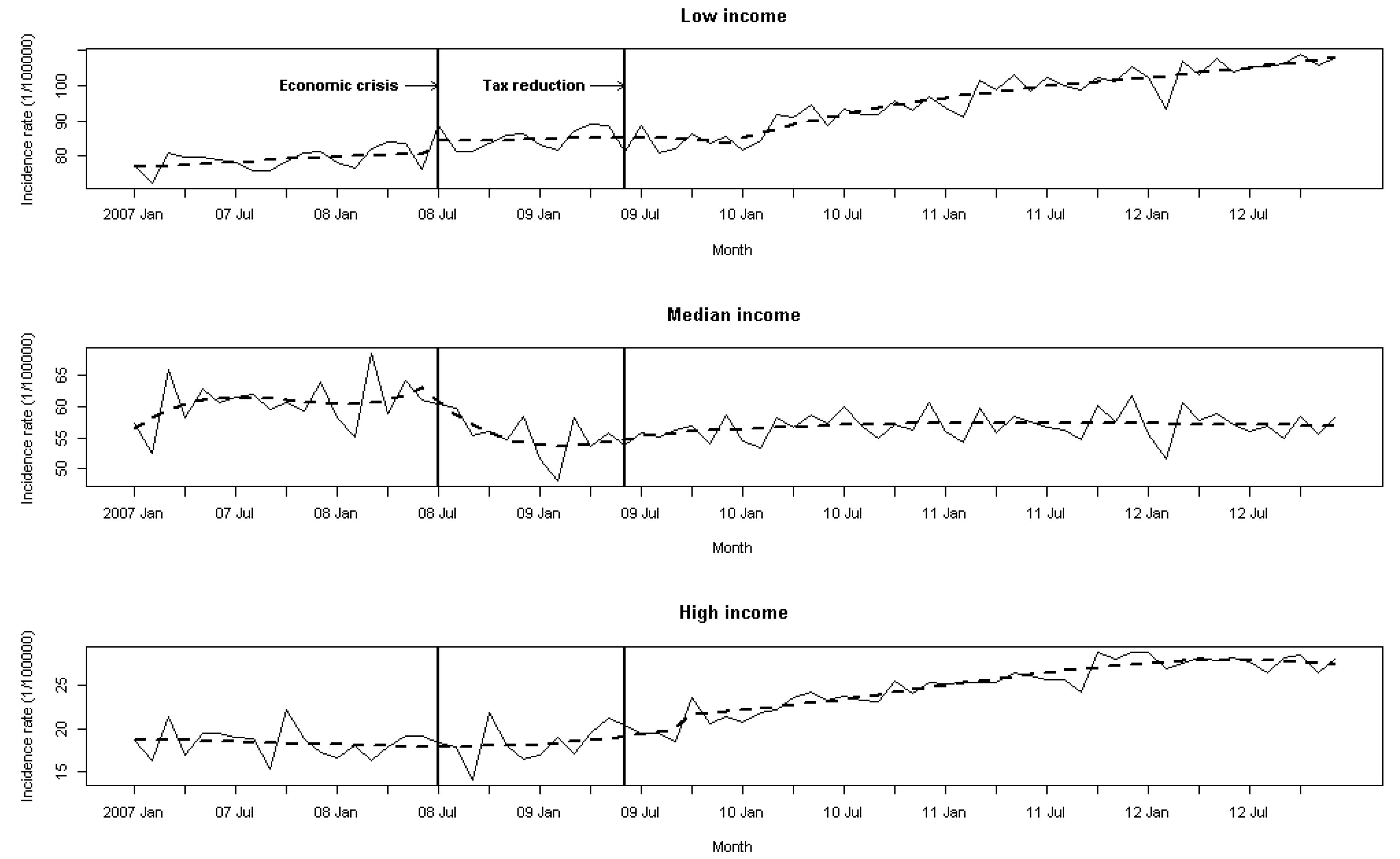 Ijerph 14 00580 g001 550