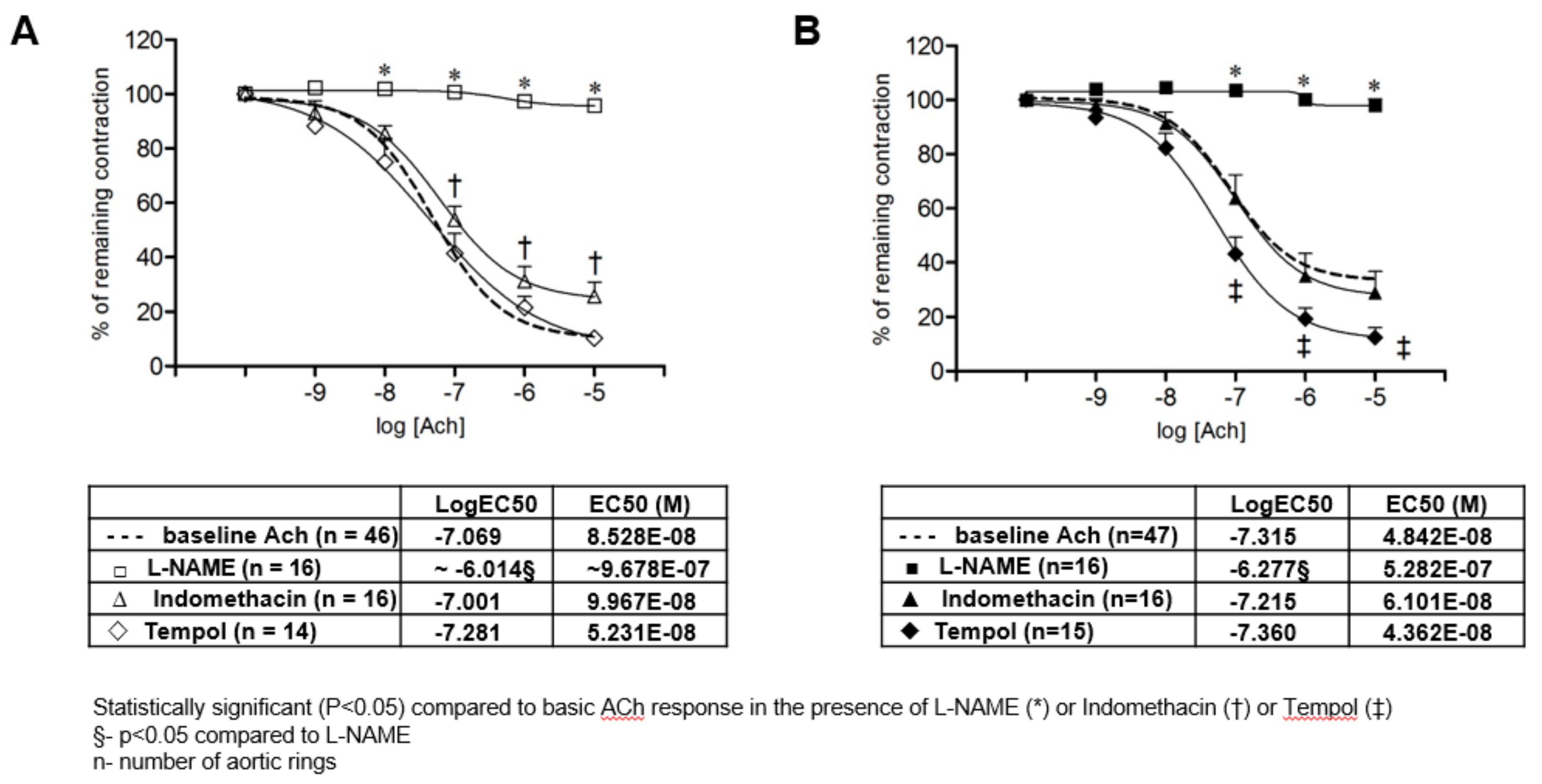 Ijerph 14 00591 g003