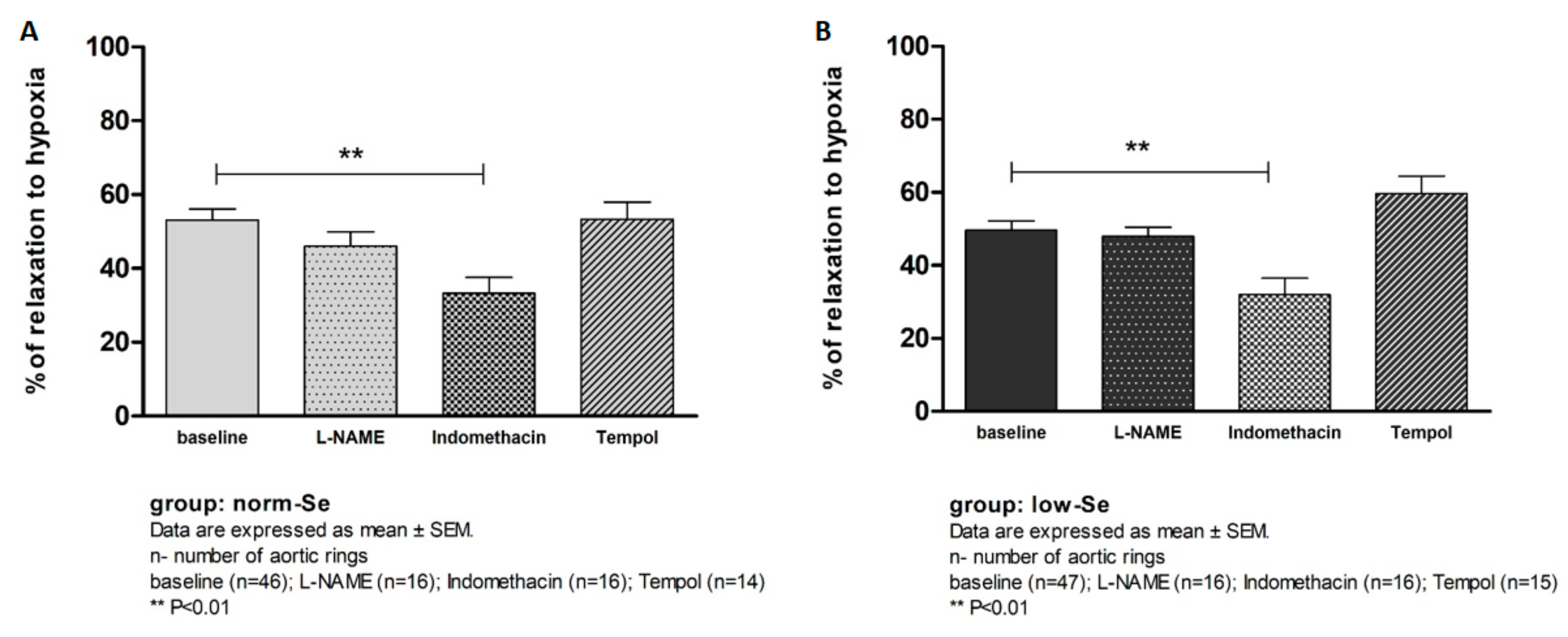 Ijerph 14 00591 g004