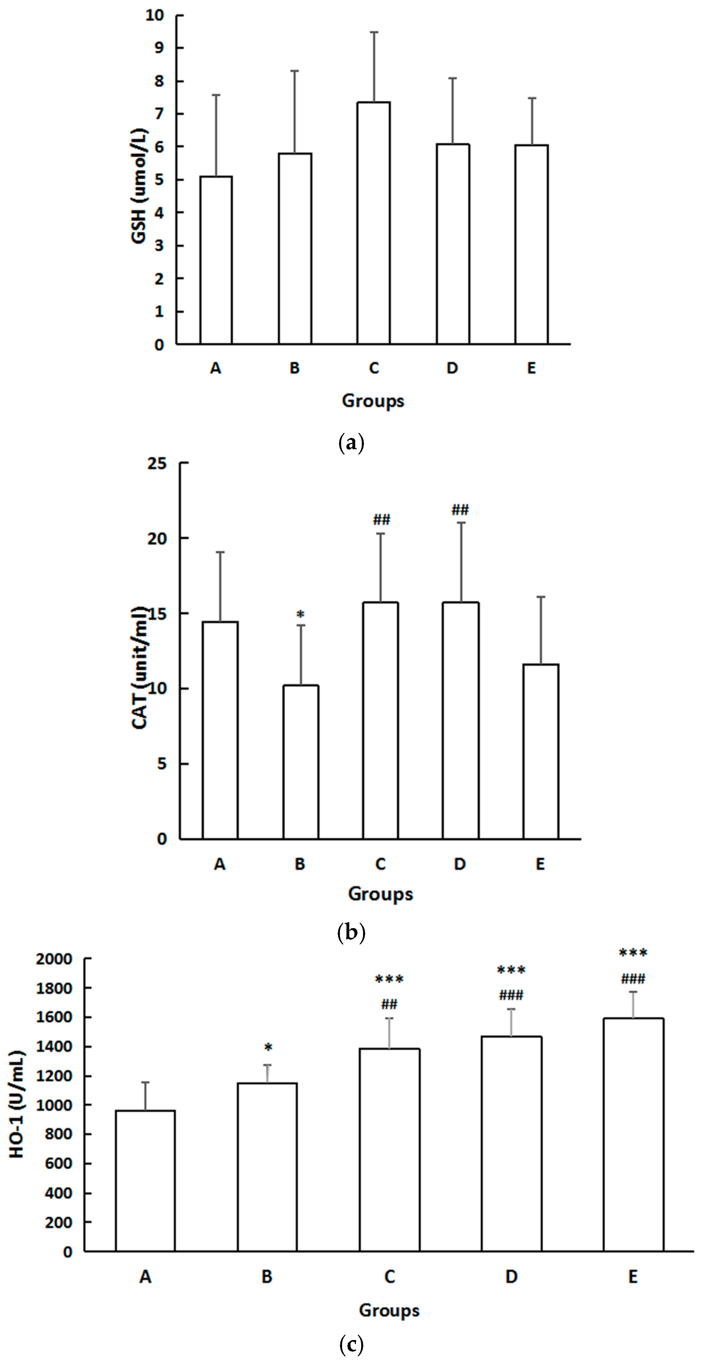 Ijerph 14 00592 g006