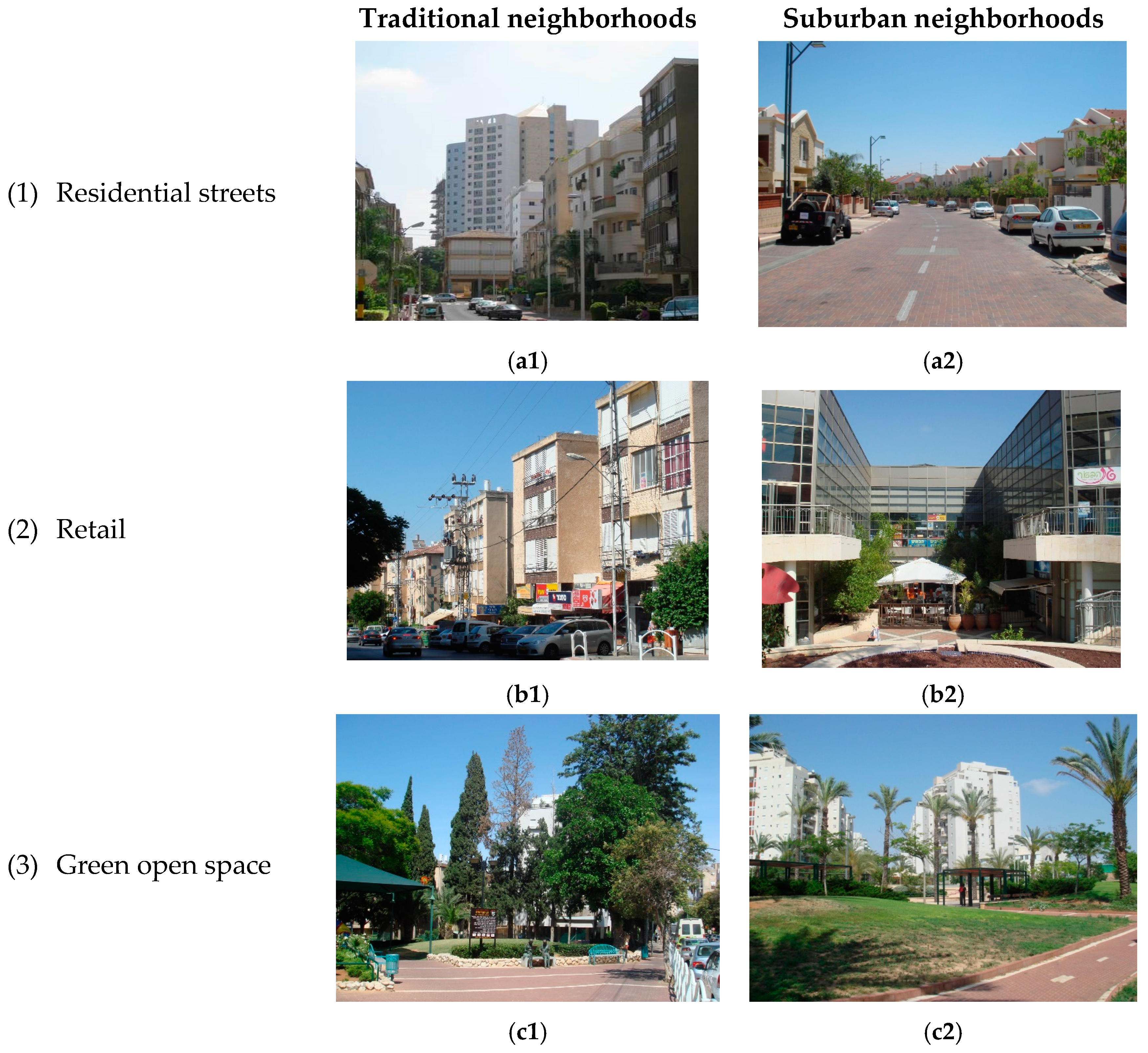 Ijerph 14 00607 g002