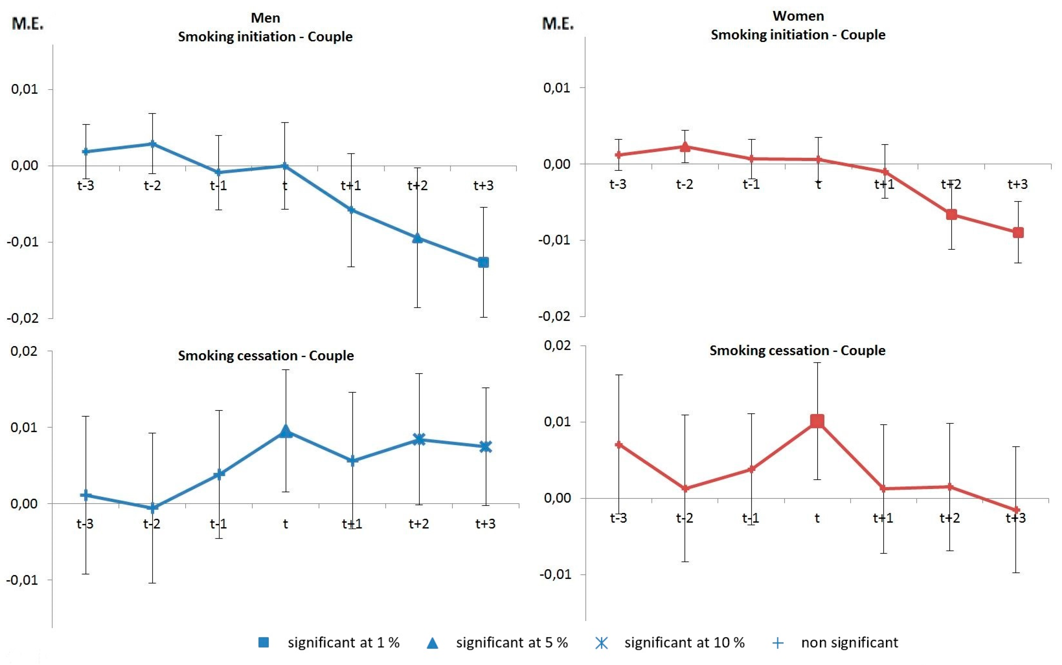 Ijerph 14 00610 g001 550