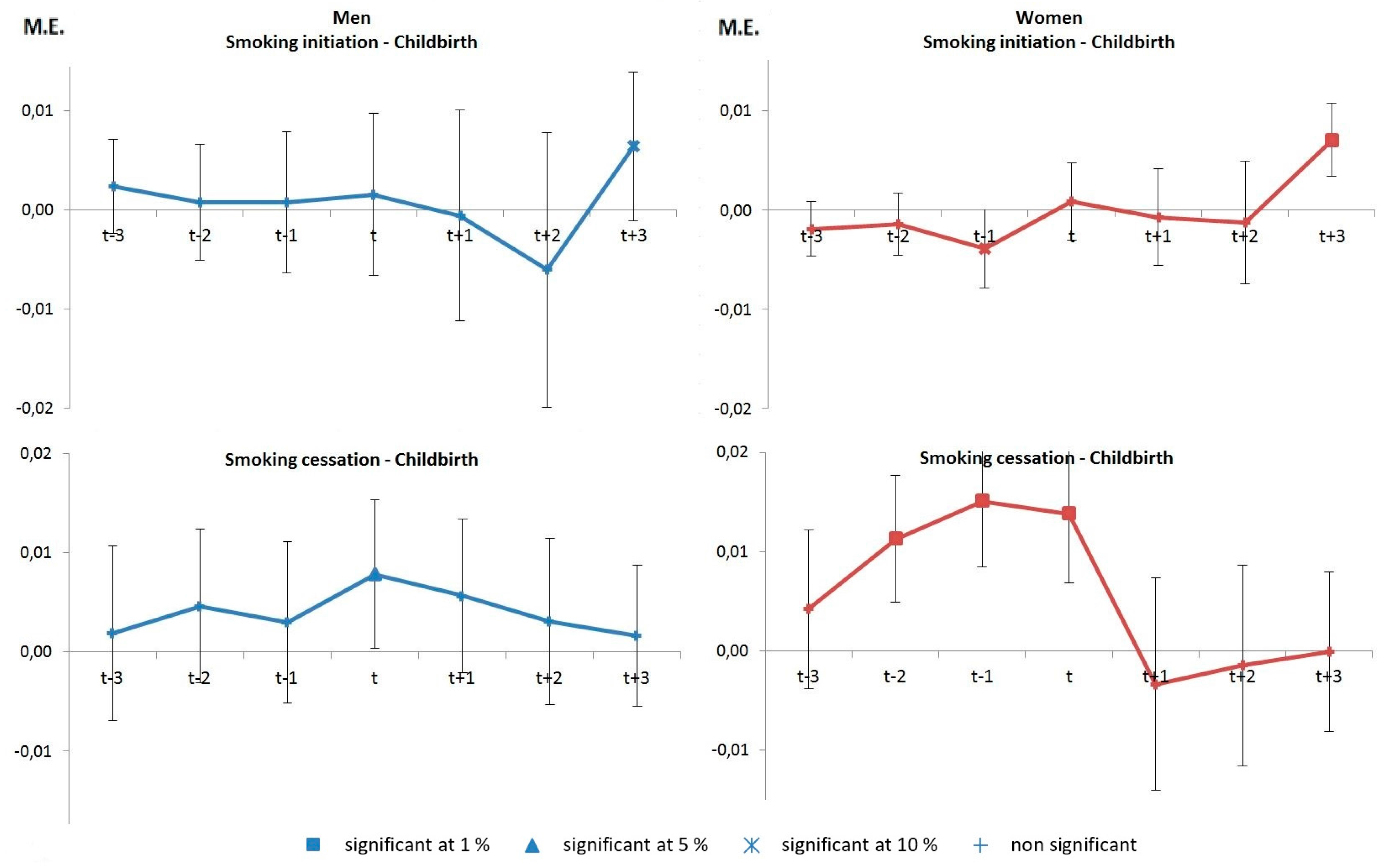 Ijerph 14 00610 g002 550