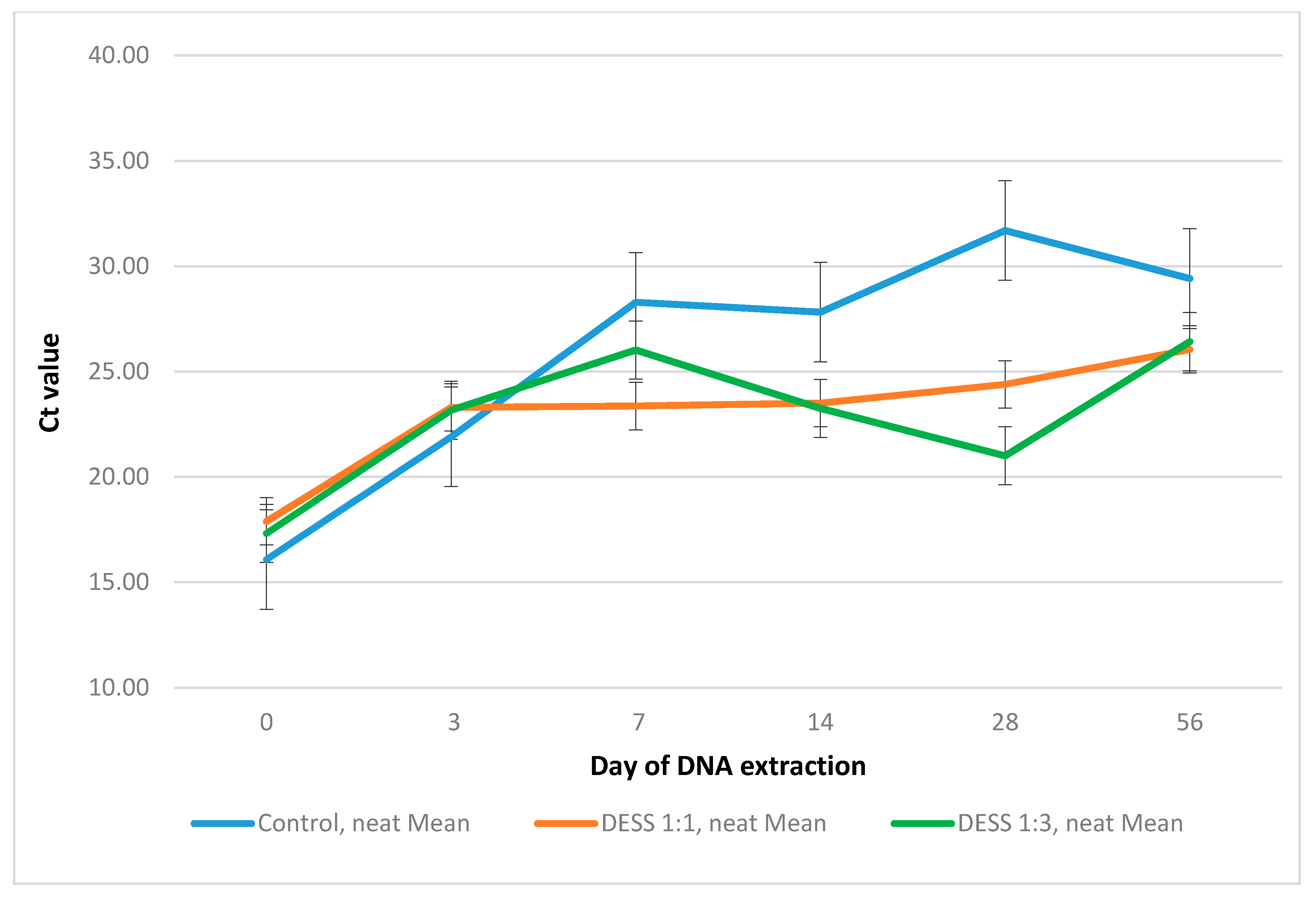 Ijerph 14 00624 g001 550