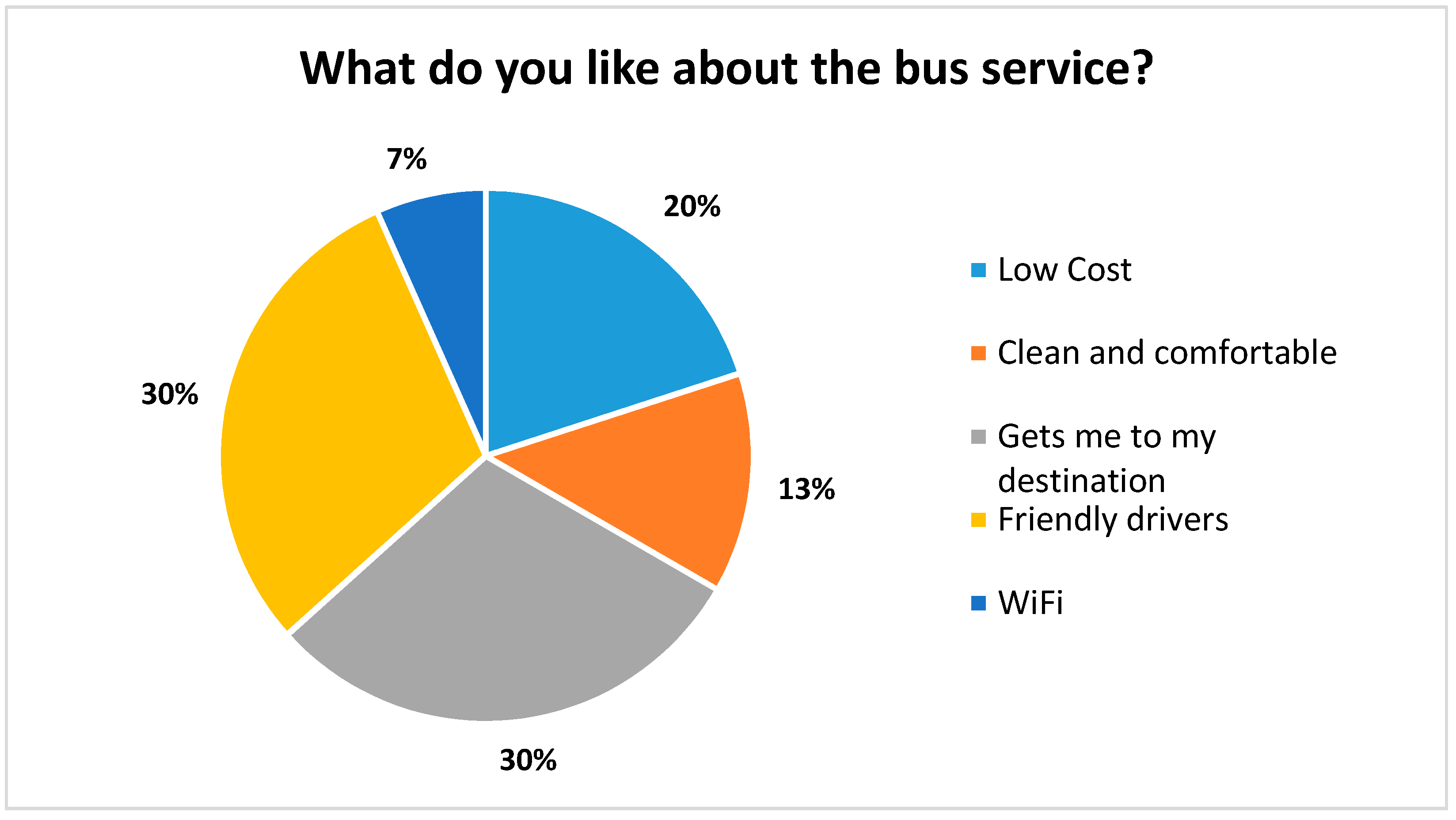 Ijerph 14 00629 g008 550