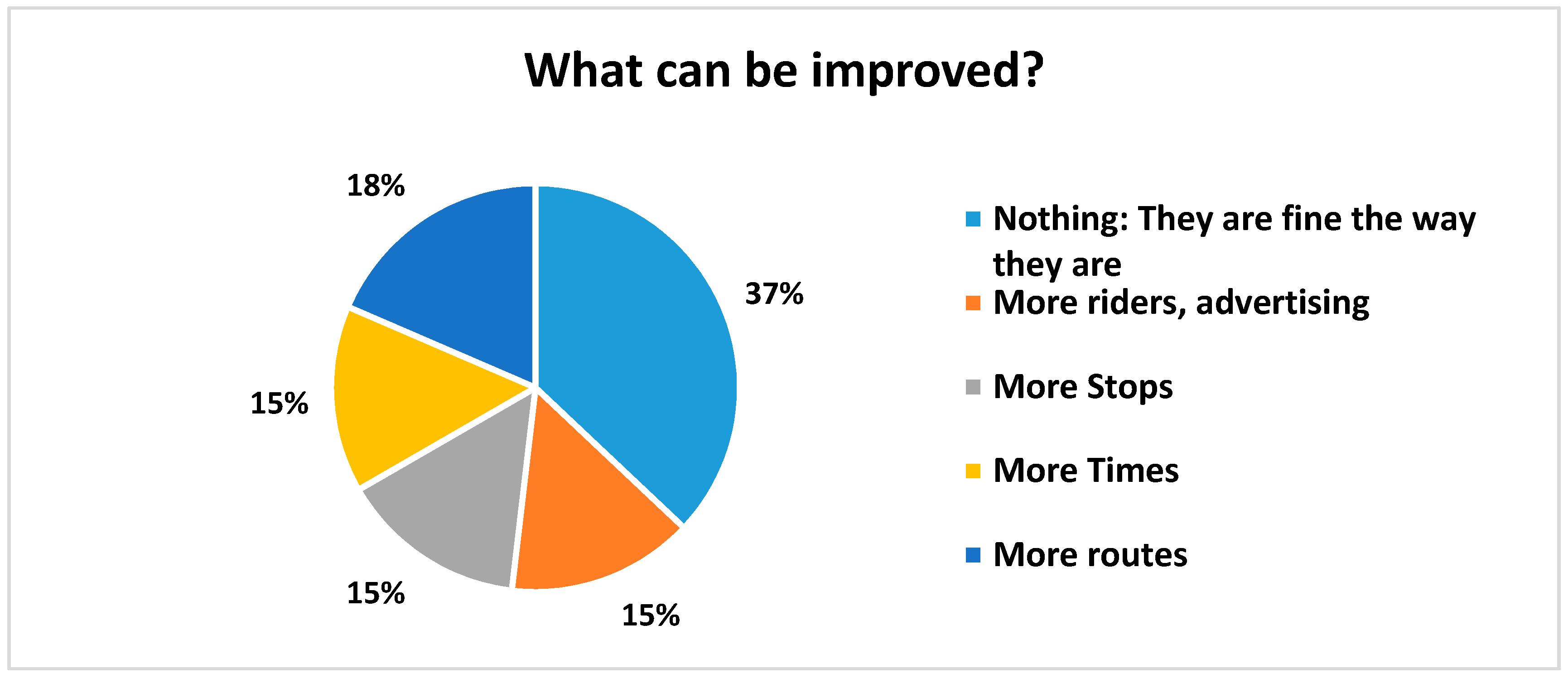 Ijerph 14 00629 g009 550