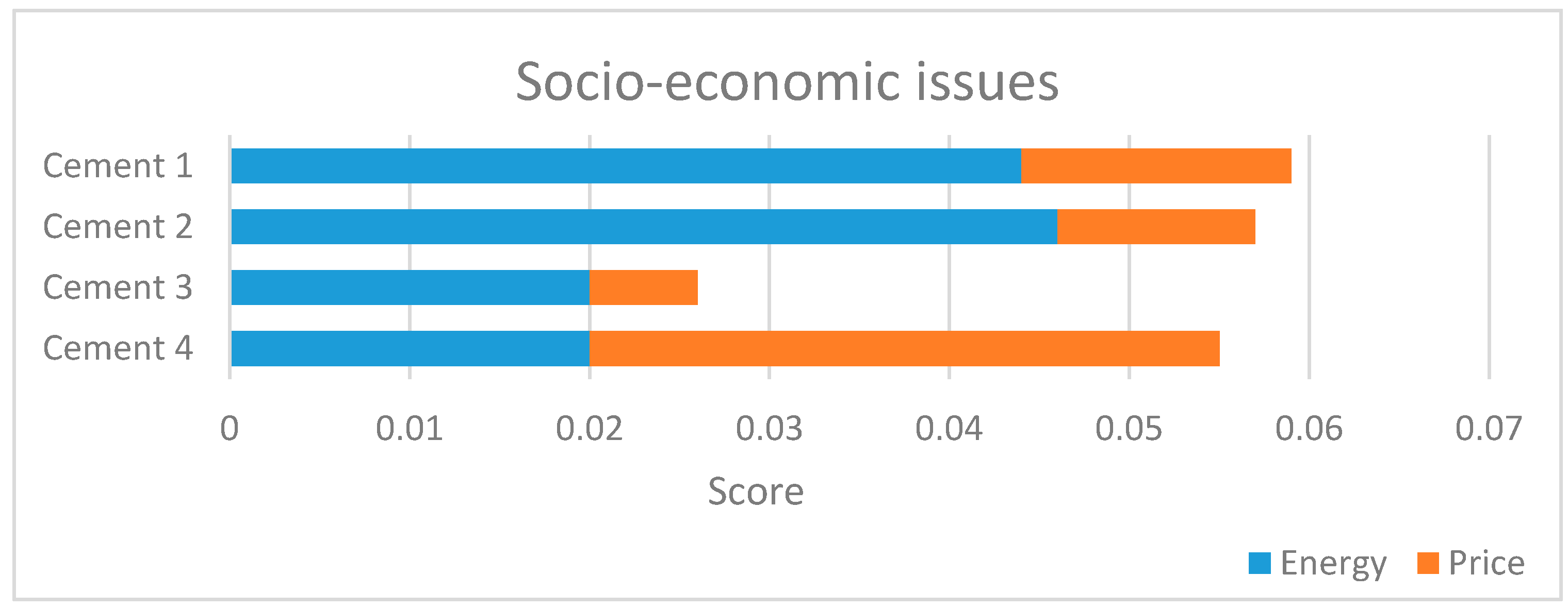 Ijerph 14 00645 g005 550
