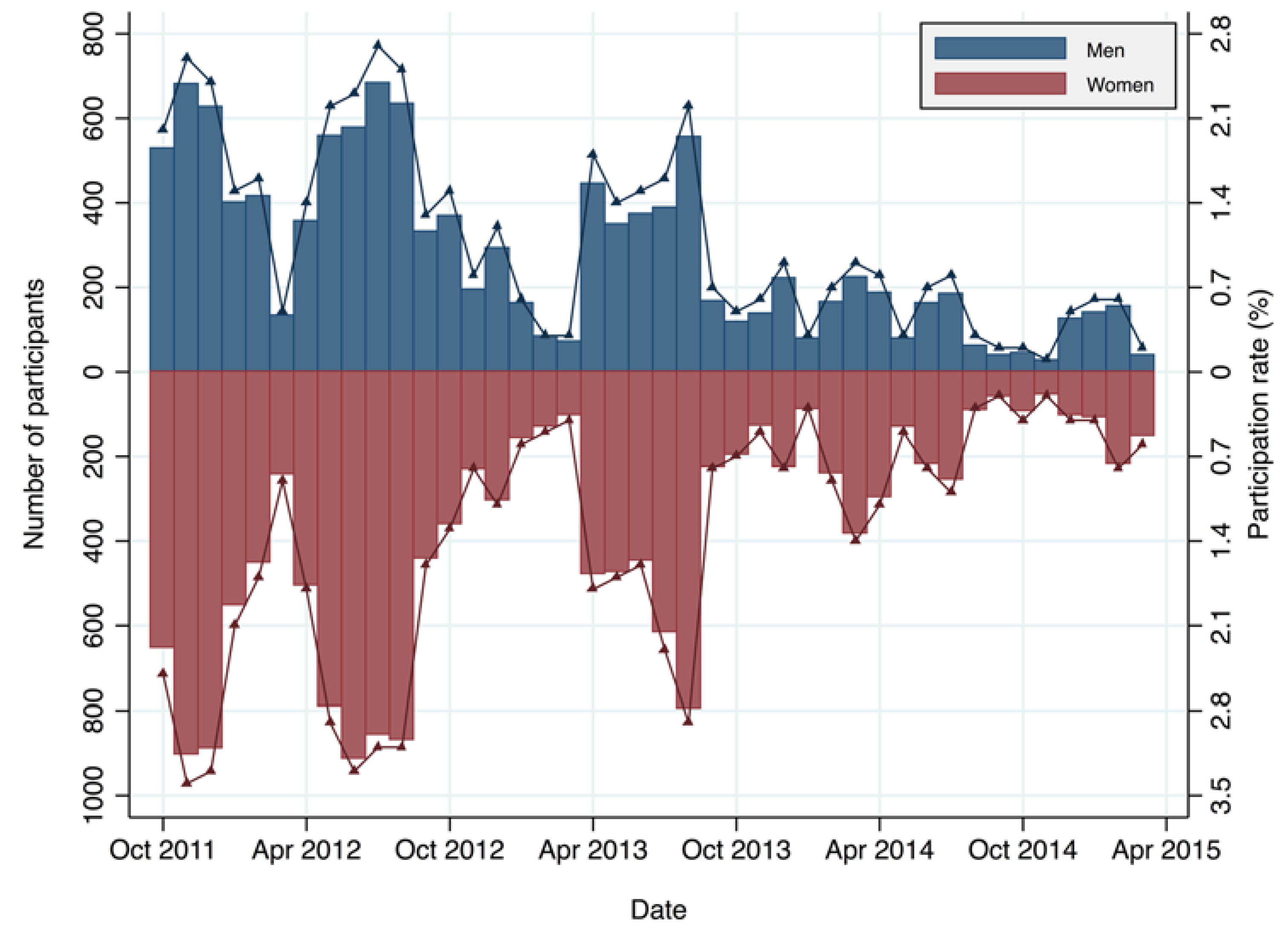 Ijerph 14 00656 g002