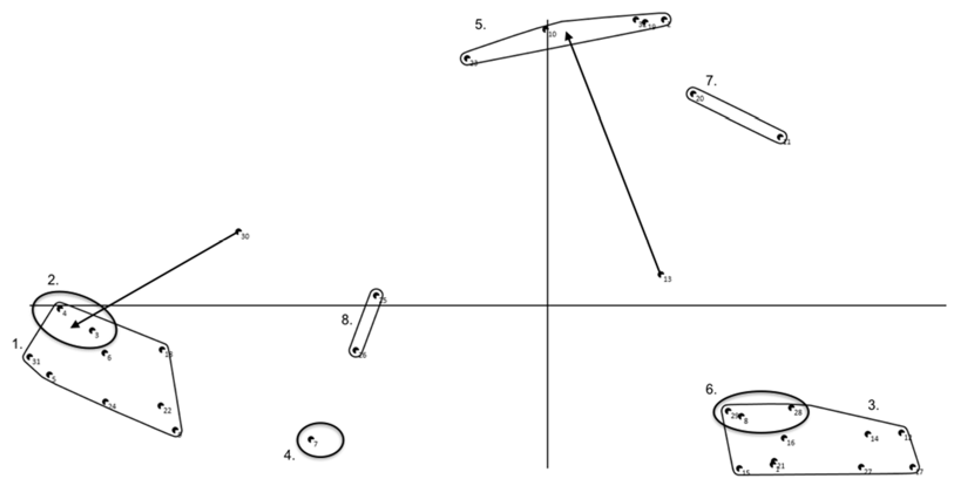 Ijerph 14 00671 g001 550