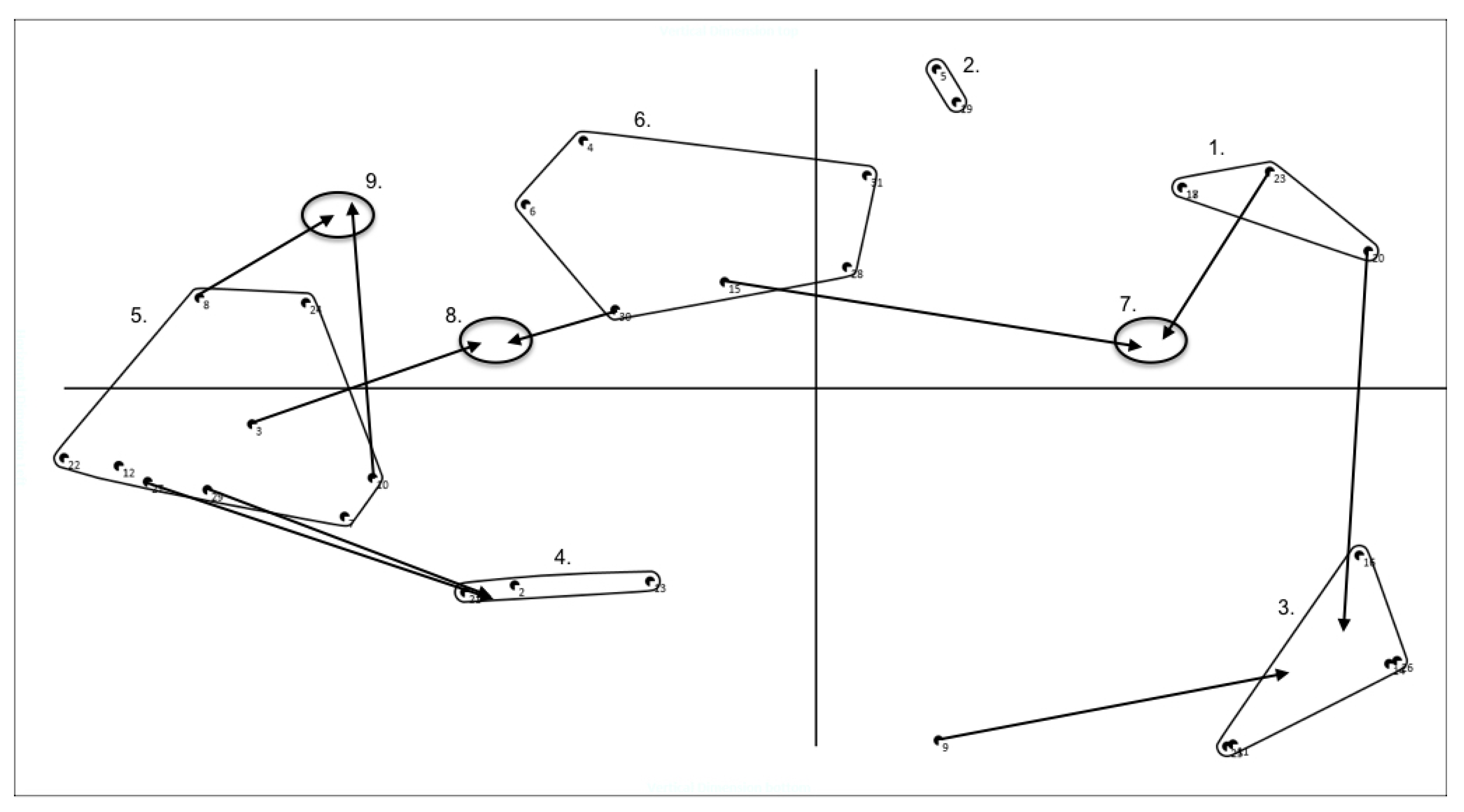 Ijerph 14 00671 g004 550