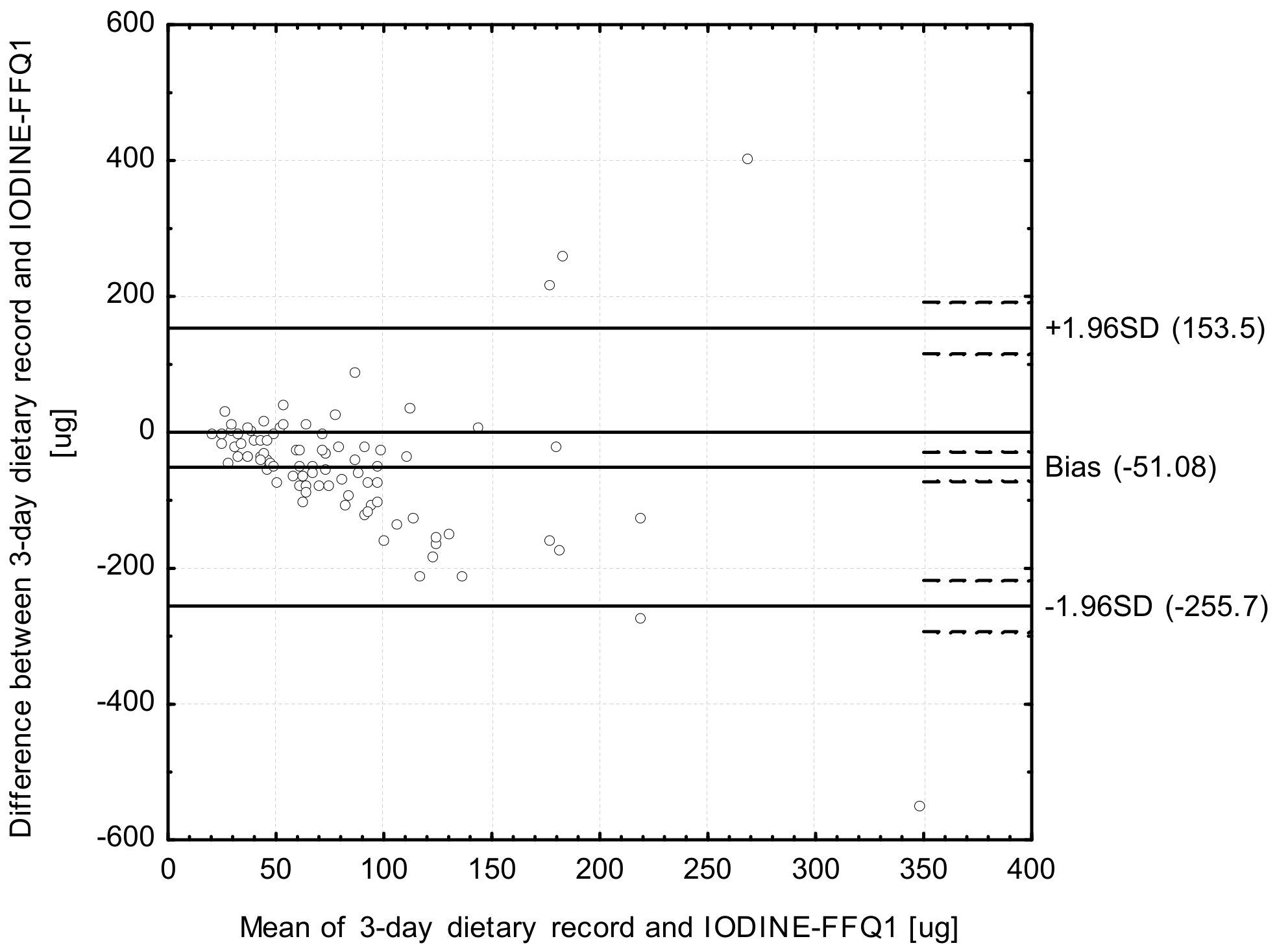 Ijerph 14 00700 g002 550