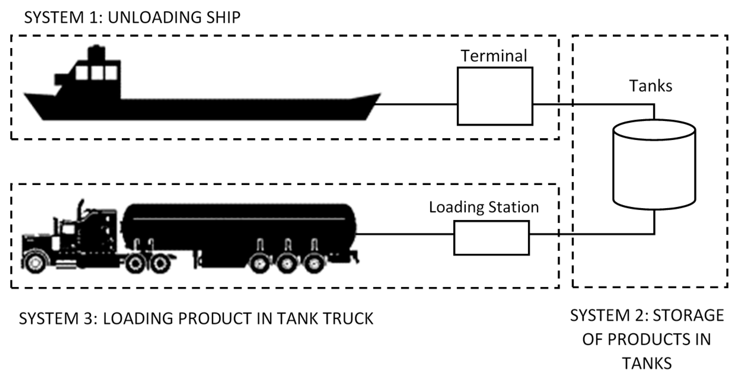 Ijerph 14 00705 g003