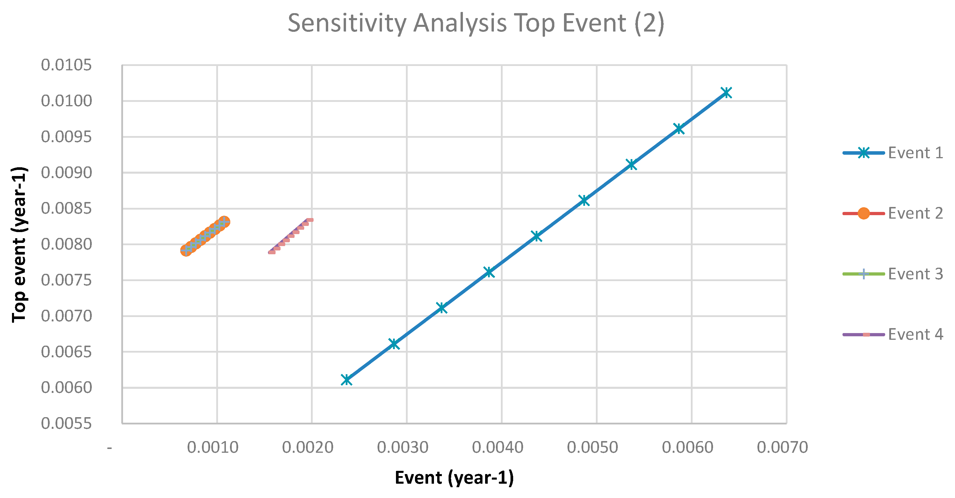 Ijerph 14 00705 g010
