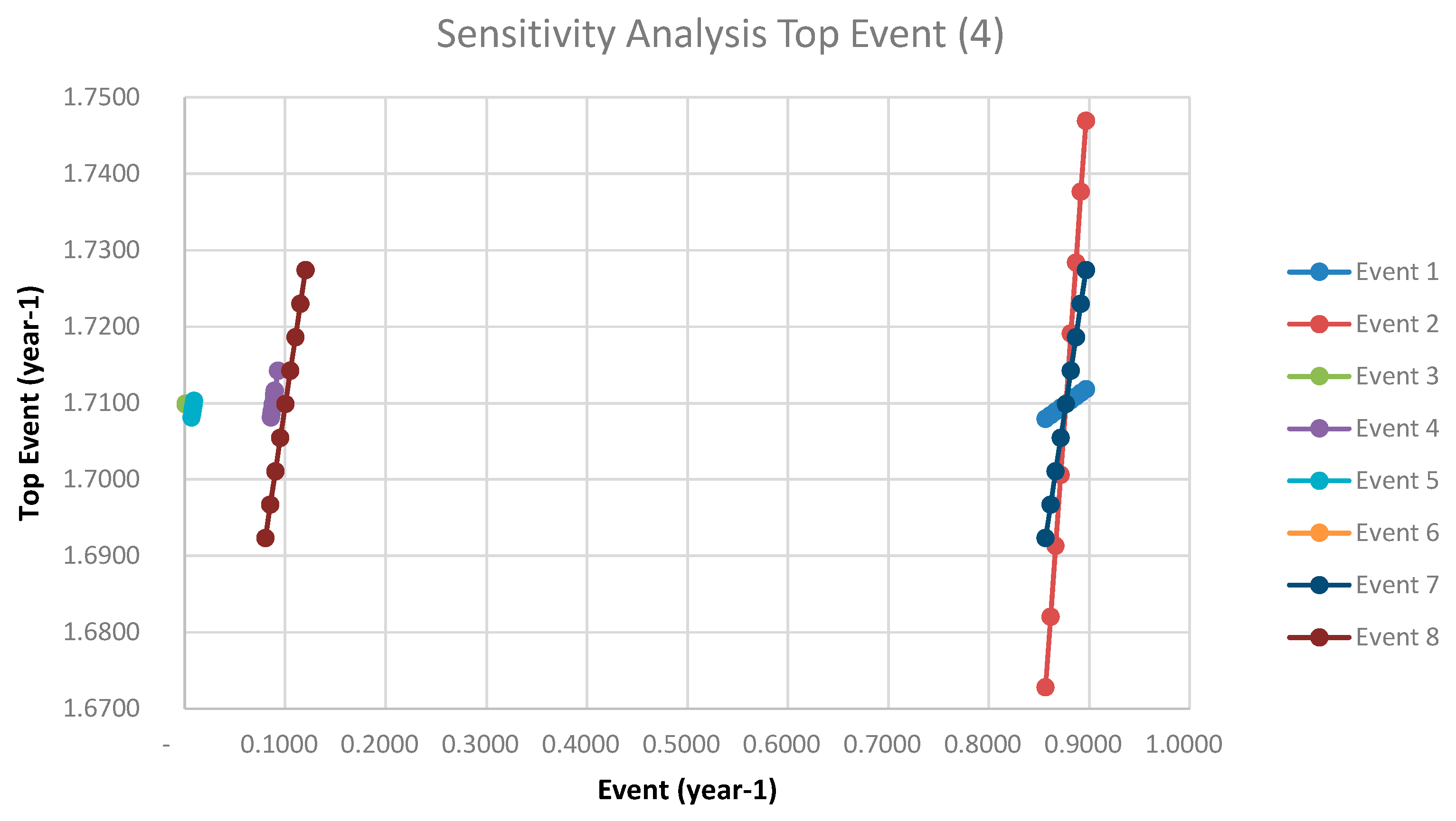 Ijerph 14 00705 g012